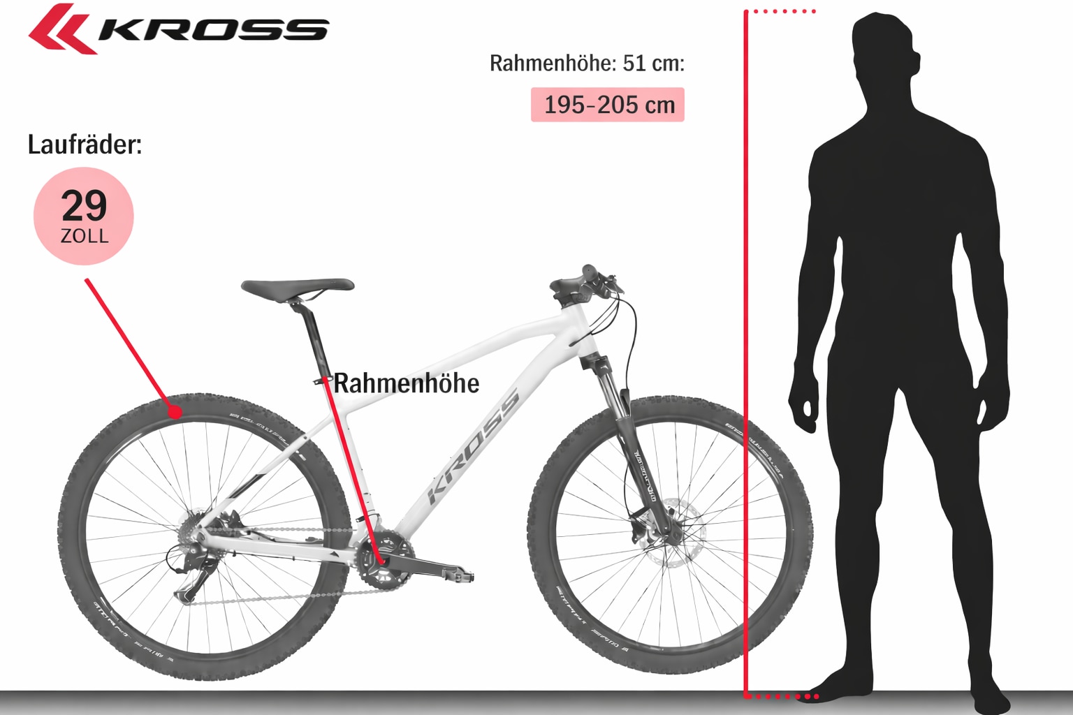 Kross Mountainbike »KROSS MTB Hardtail Level 5.0 29" blau 11 Gänge« 11 Gang Shimano DEORE M5100 Schaltwerk Kettenschaltung