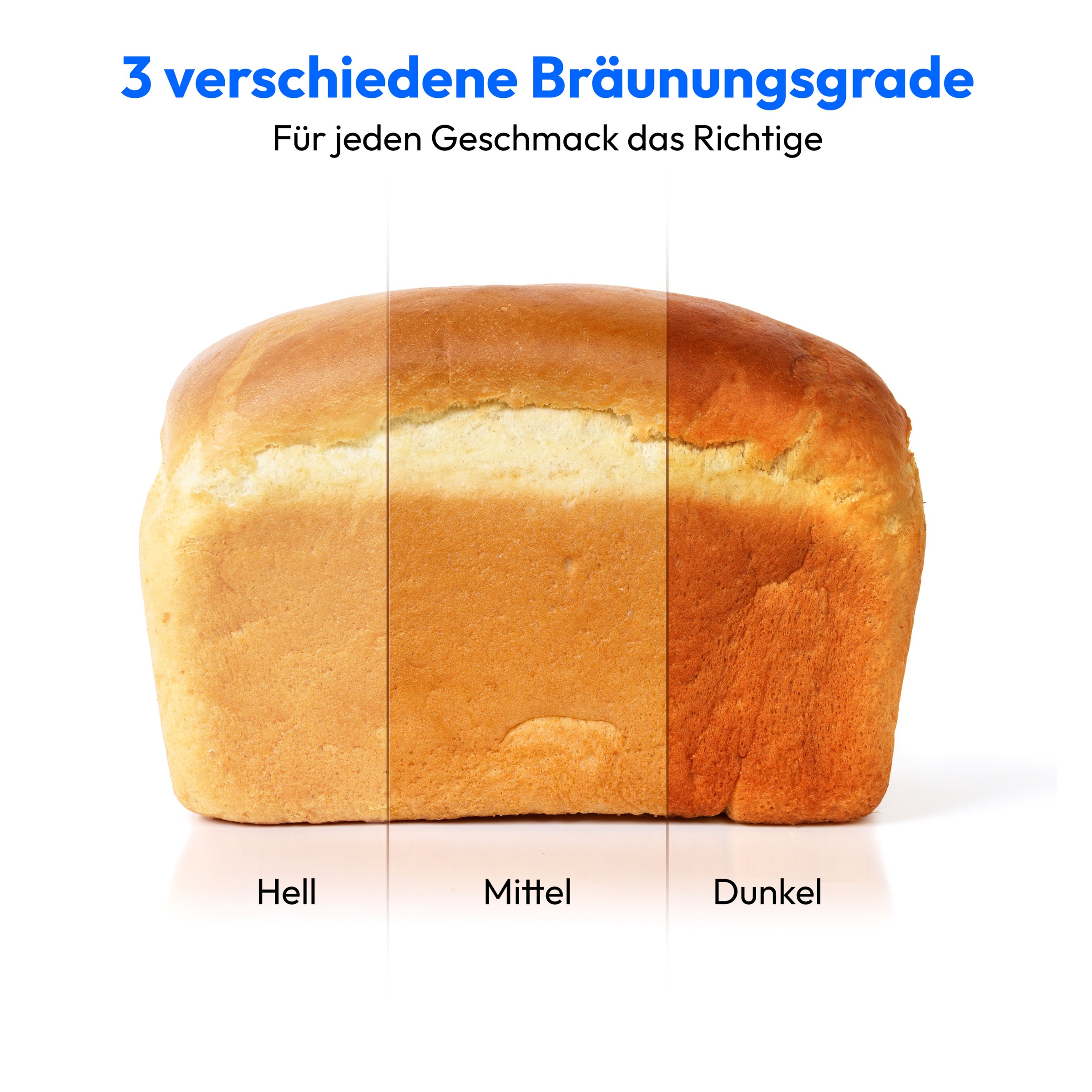 Medion® Brotbackautomat »MD 11011, 19 Backprogramme, 3 Bräunungssufen, Startzeitvorwahl«, 19 Programme, Bis zu 1000g Fassungsvermögen, Warmhaltefunktion