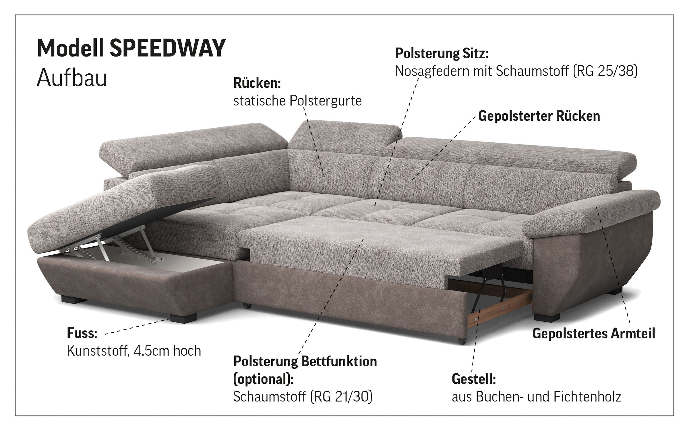 COTTA Ecksofa »Speedway L-Form«, mit Kopfteilverstellung, wahlweise mit Bettfunktion & Bettkasten