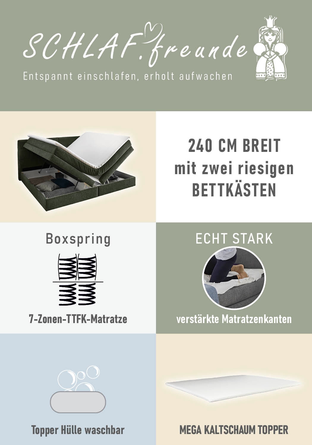 Jockenhöfer Gruppe Boxspringbett »Casa Grande in der Breite 240cm, Familienbett mit Bettkasten (1.000 L)« 7-Zonen-TTFK-Matratze, KS-Topper, verschiedene Härtegrade wählbar