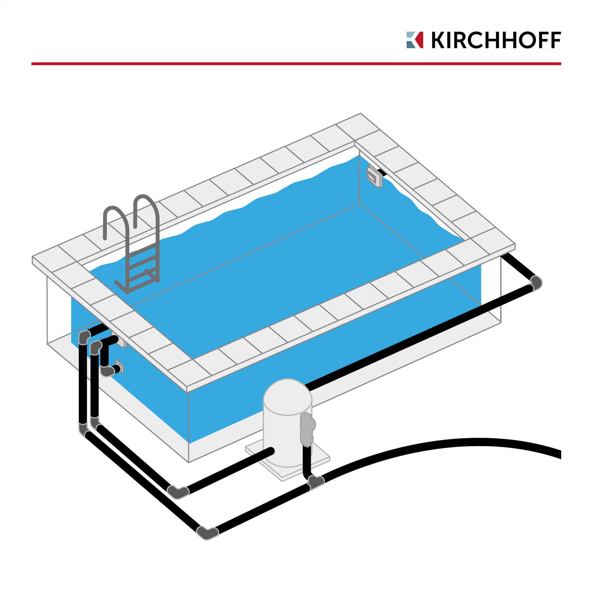 Kirchhoff Kugelhahn »PVC-Druckrohr für Pool, Teich, PN 12,5«, besonders beständig