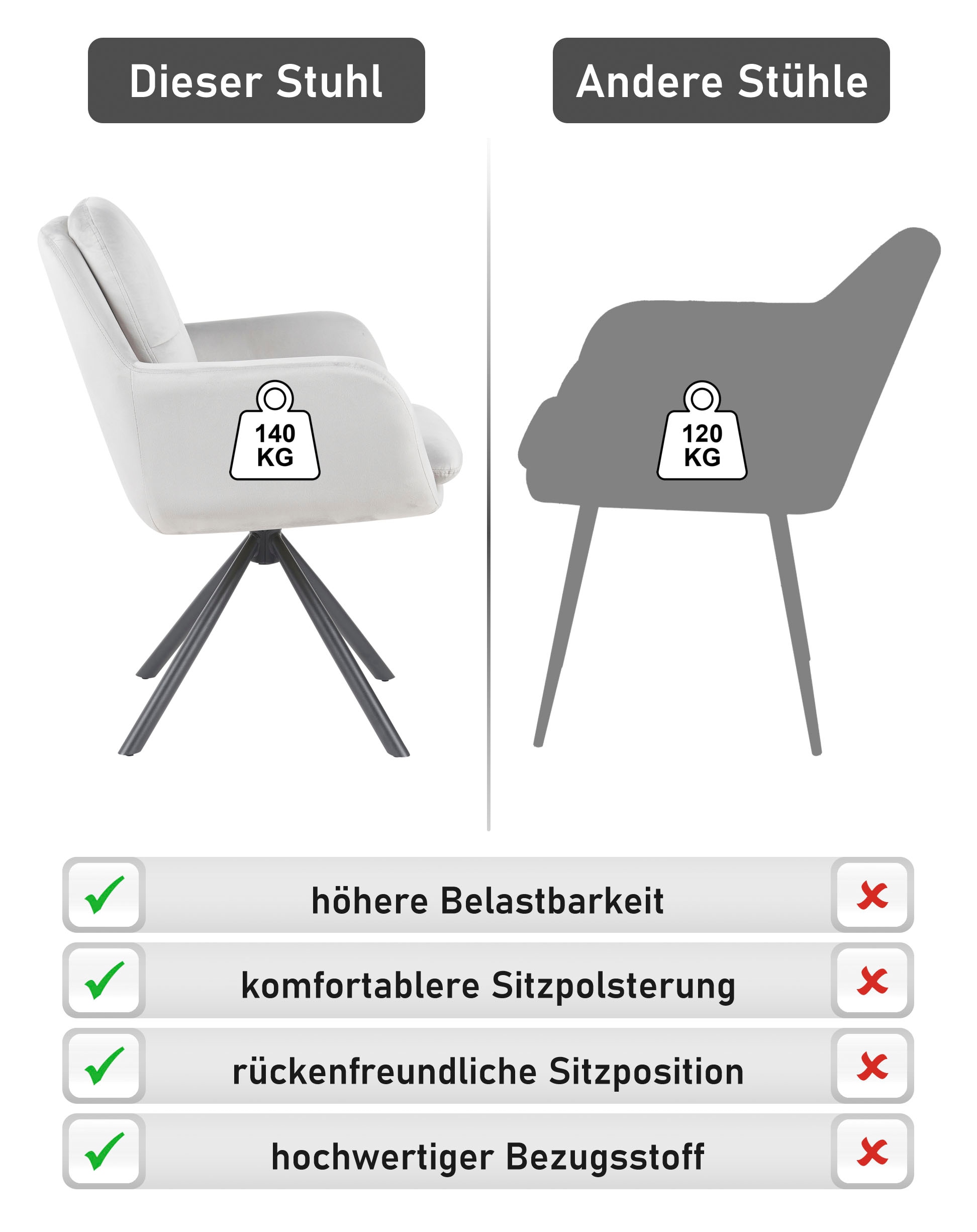 HELA Armlehnstuhl »PARMA« (Set) 2 Stk.