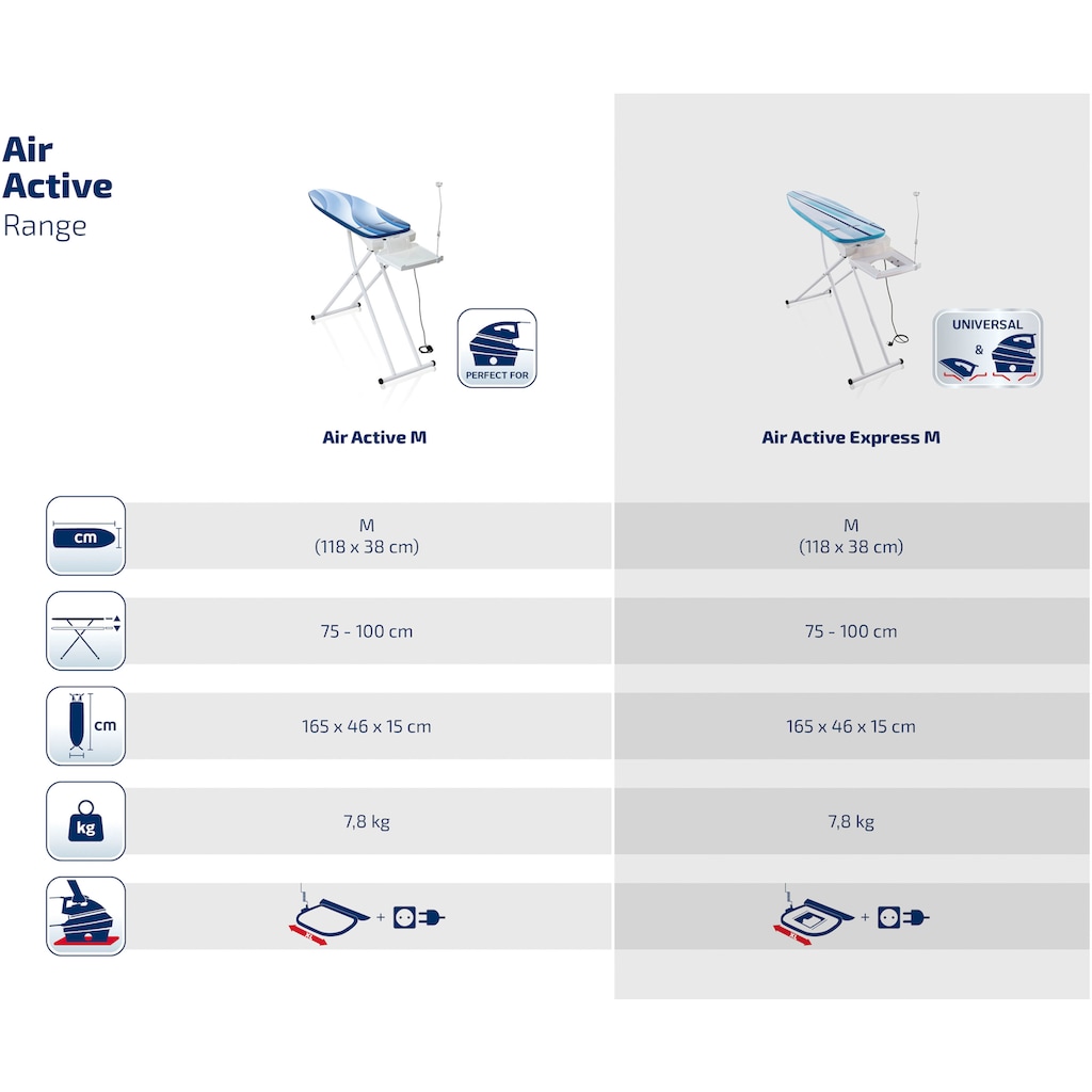 Leifheit Aktivbügeltisch »AirActive Express M«, Bügelfläche 118 cmx38 cm