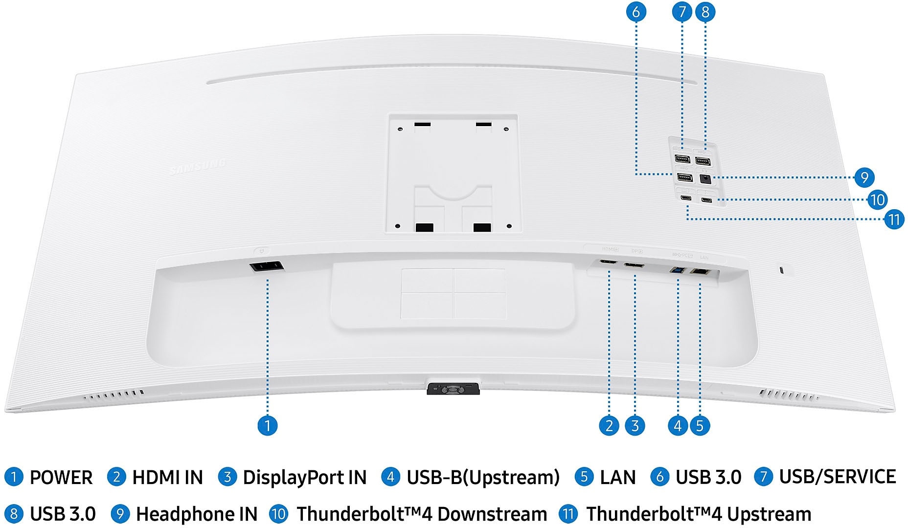 Samsung LED-Monitor »S34C650TAU« 86 cm/34 ″  3440 x 1440 px UWQHD 5 Reaktionszeit 100 Hz