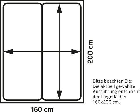 Jockenhöfer Gruppe Boxspringbett »Carla erhältlich in den Breiten 160 & 180cm«, mit Bettkasten, Kaltschaum-Topper und Zierkissen