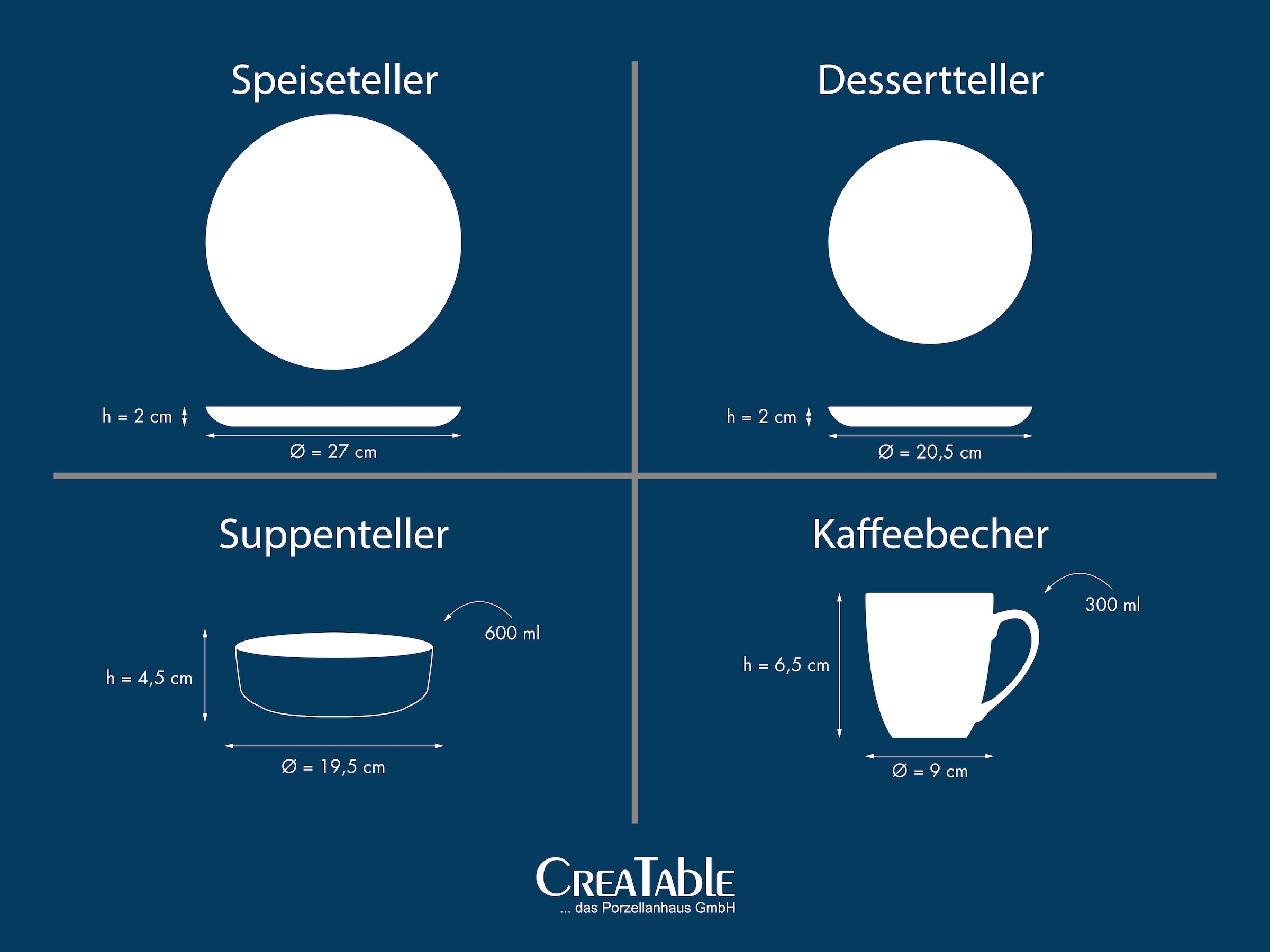 LeGer Home by Lena Gercke Kombiservice »Elowen« Haltbarkeit, Zeitlos