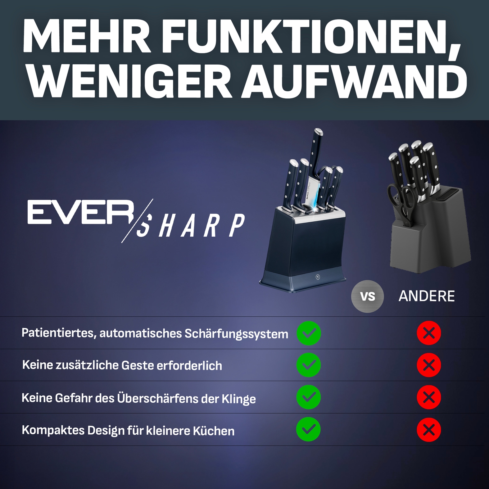 Tefal Messer-Set »EverSharp Pro« selbstschärfender Messerblock, Klinge aus deutschem Edelstahl