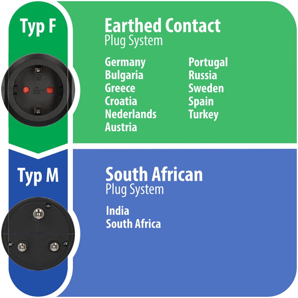 Brennenstuhl Reiseadapter »Schutzkontakt (Typ F) auf Typ M für Südafrika & Indien«