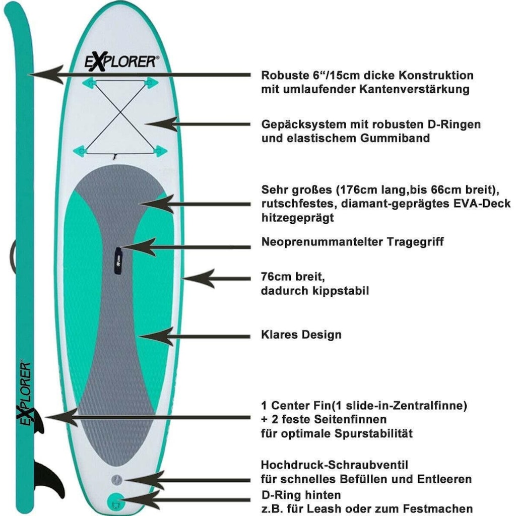 EXPLORER Inflatable SUP-Board »Explorer SUP 300«, (Set, 6 tlg., mit Paddel, Pumpe und Transportrucksack)