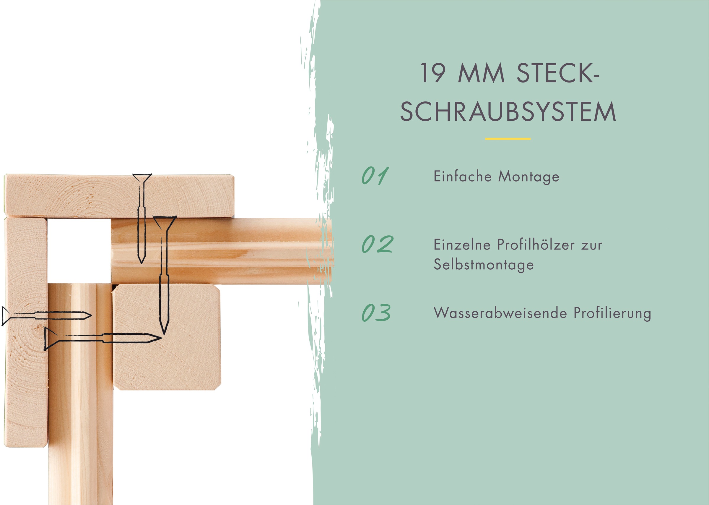 KONIFERA Gartenhaus »»Sandstedt 5««, aus hochwertiger nordischer Fichte
