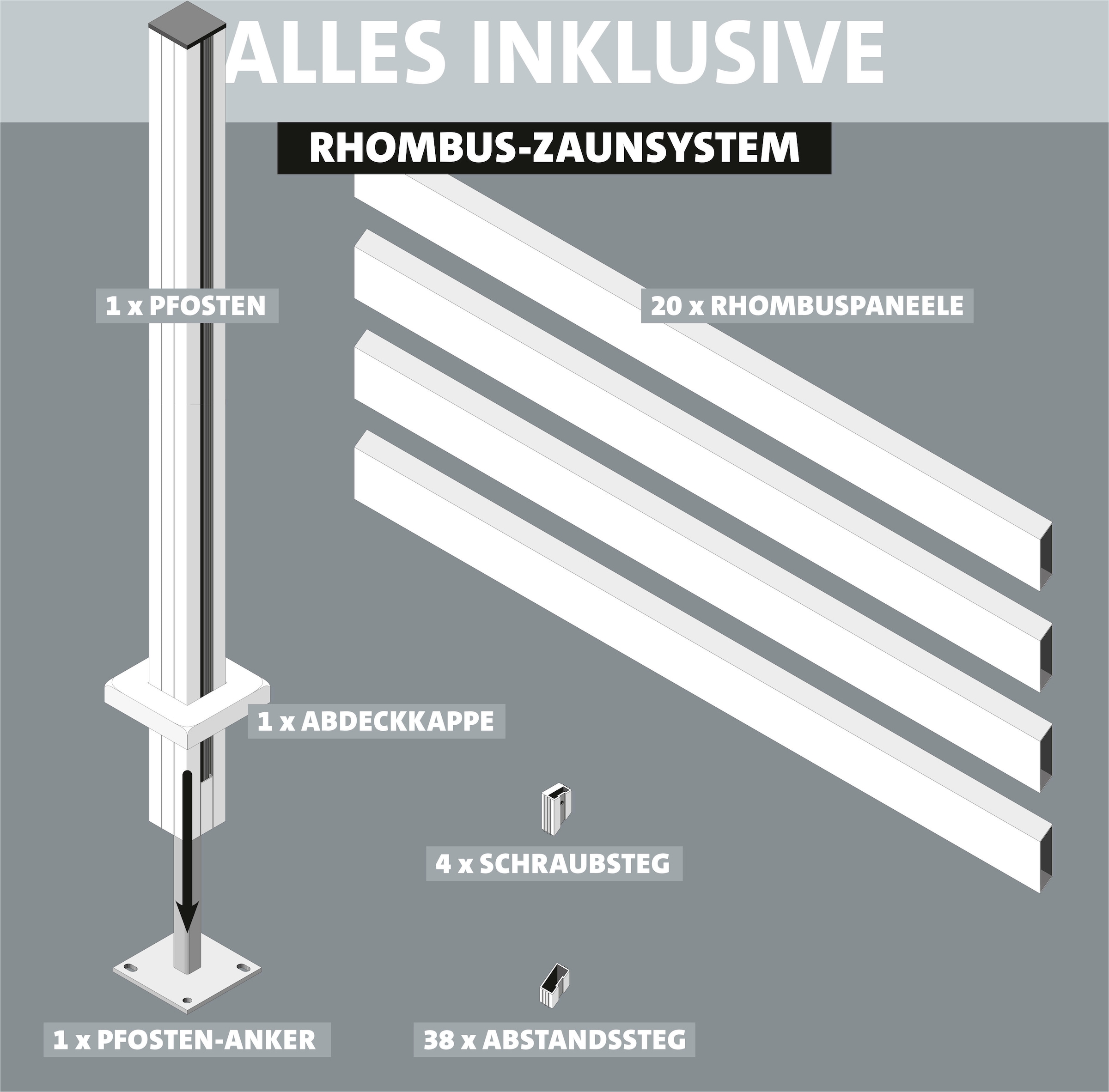 STAKET PRO Gartenzaun »Anbauzaun »Rhombus Mini« Breite 1200 - 2400 mm«, Zaunhöhe 180 cm, Zaunlänge 1,242 - 2,442 m