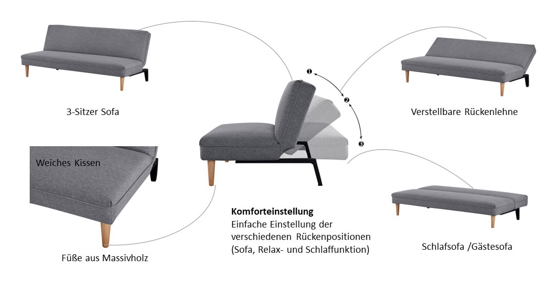 INOSIGN Schlafsofa »MONIDA, Schlafsofa, Klappsofa, 3-Sitzer mit Bettfunktion und«, verstellbarer Rückenlehne
