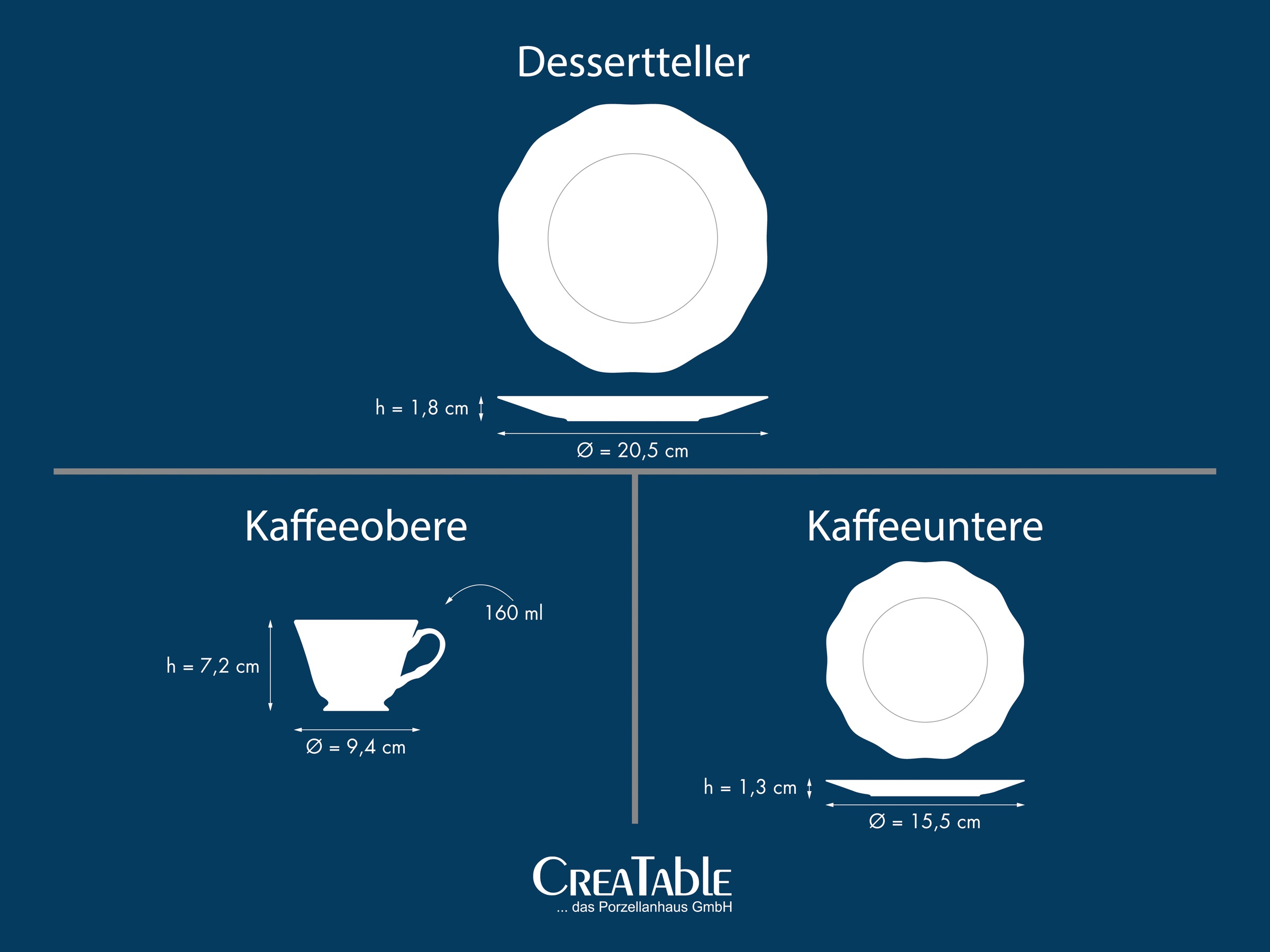 CreaTable Kaffeeservice »Florine Bunt, Service 12-tlg.« Elegant, Klassische Form, Zart gewellte Ränder
