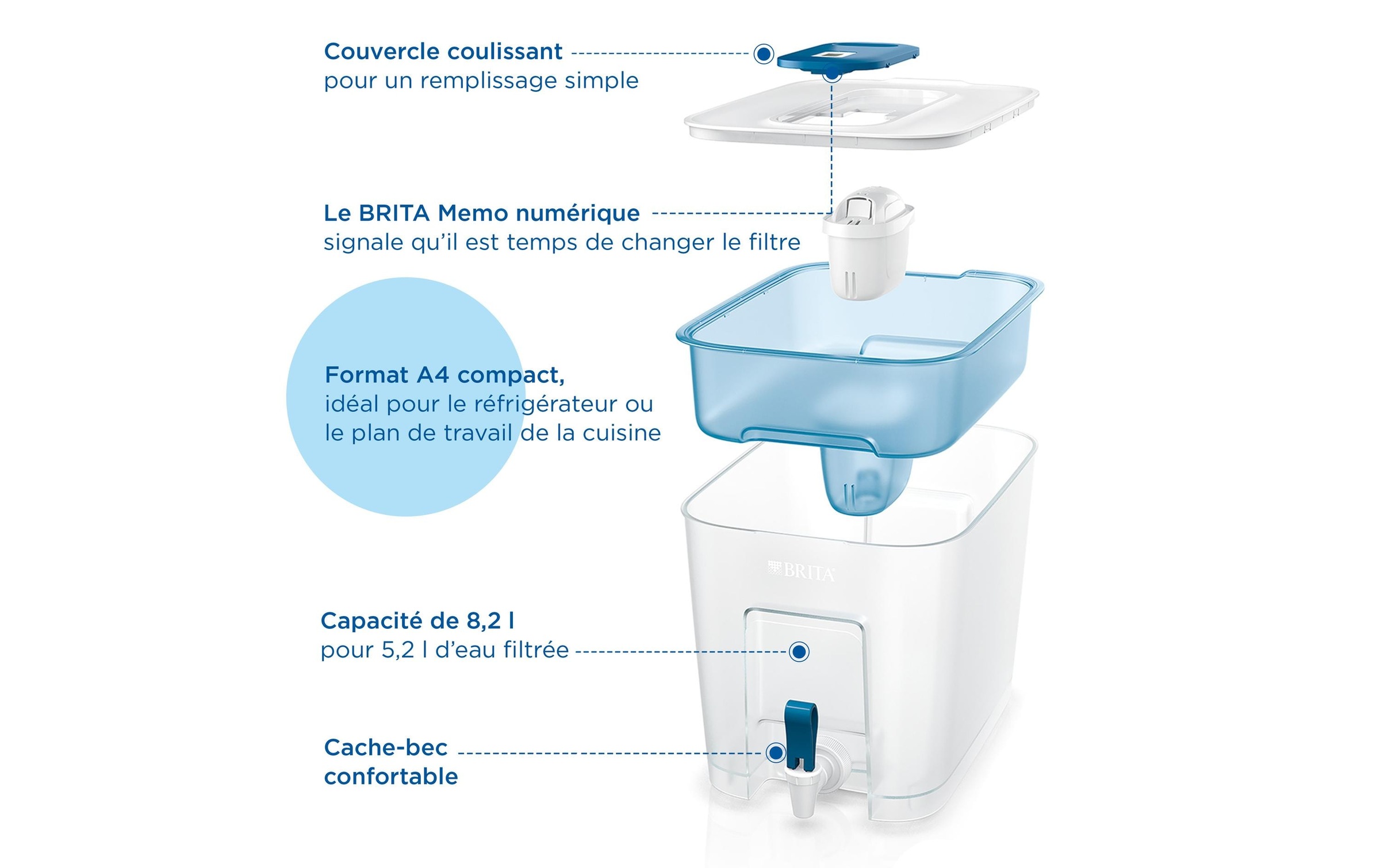 BRITA Wasserfilter »Flow XXL« 1 Stk. tlg.