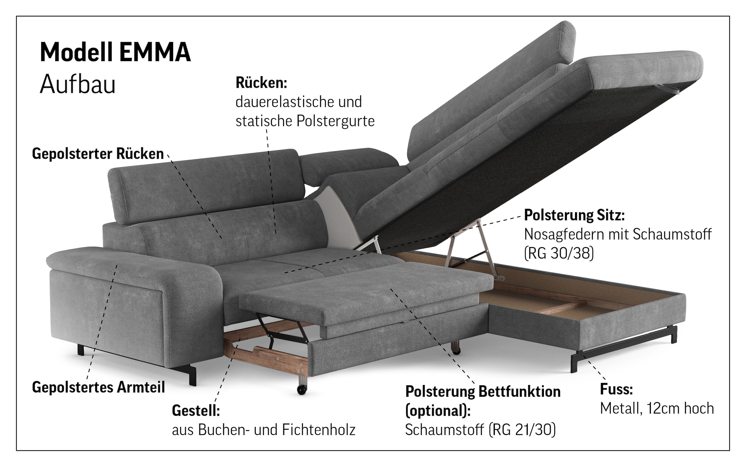 COTTA Ecksofa »Emma L-Form«, mit Kopfteilverstellung, wahlweise mit Bettfunktion & Bettkasten