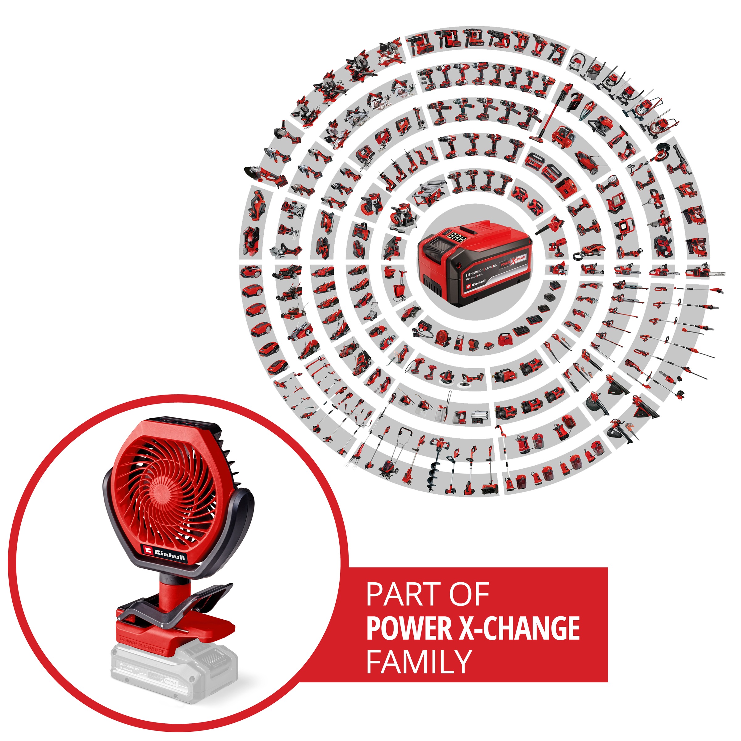 Einhell Akku-Ventilator »GC-CF 18/110 Li-Solo«, ohne Akku und Ladegerät