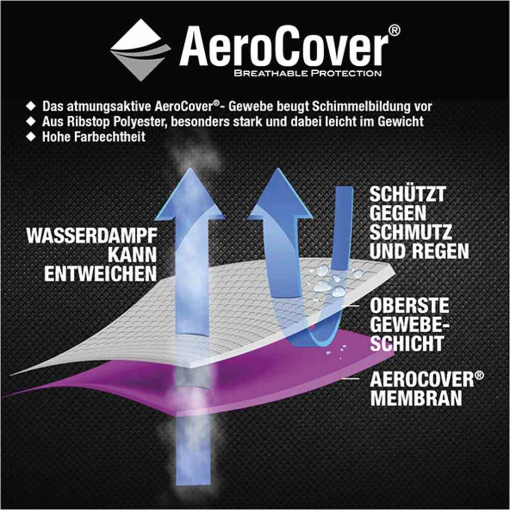 Aerocovers Gartenmöbel-Schutzhülle »Sitzgruppenhülle 240x150x100«
