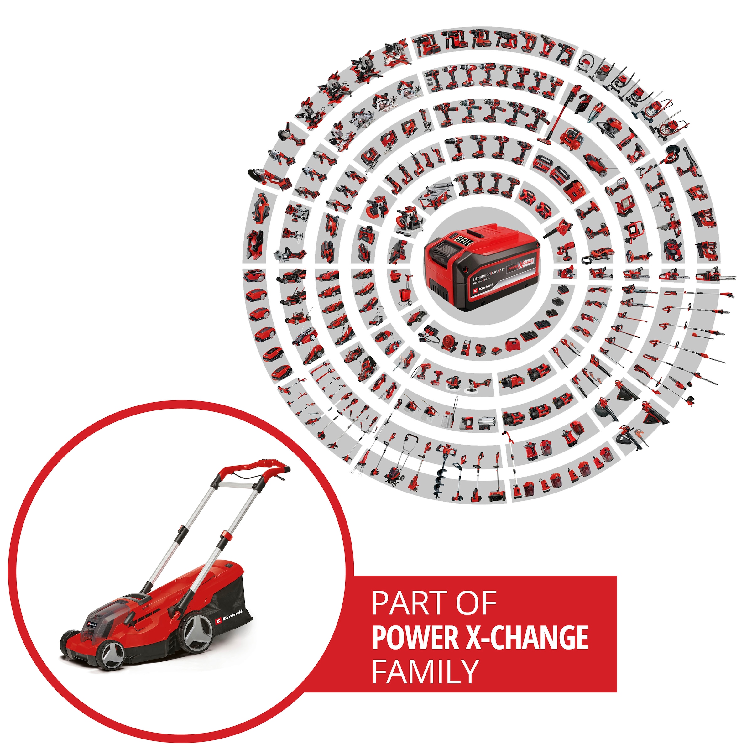 Einhell Akkurasenmäher »Professional GP-CM 36/450«, 2 x 4 Ah Akku, Twincharger und Mulchkeil