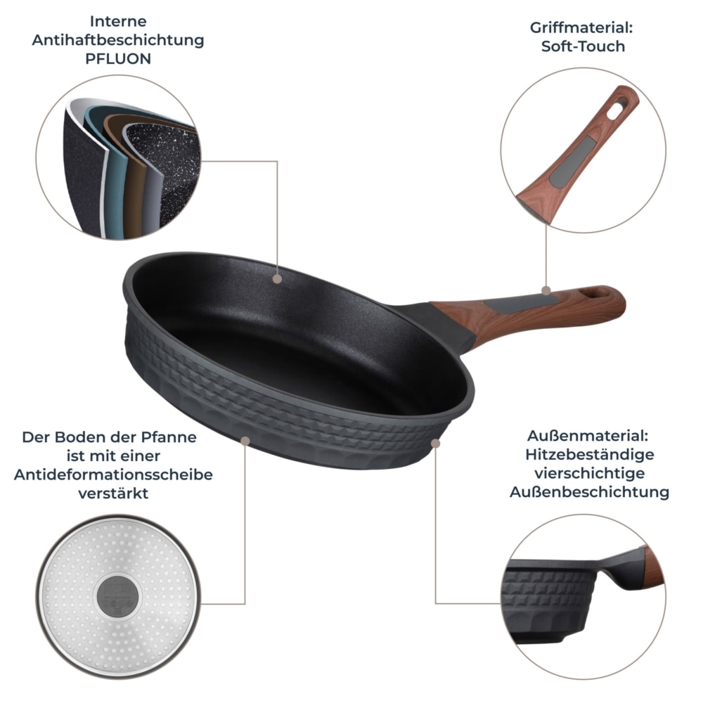 RESTO Kitchenware Bratpfanne »Capella, Pfanne antihaftbeschichtet und spülmaschinenfest«, Aluminiumguss, (1 tlg.), Schmorpfanne mit einzigartigem 3D-Design