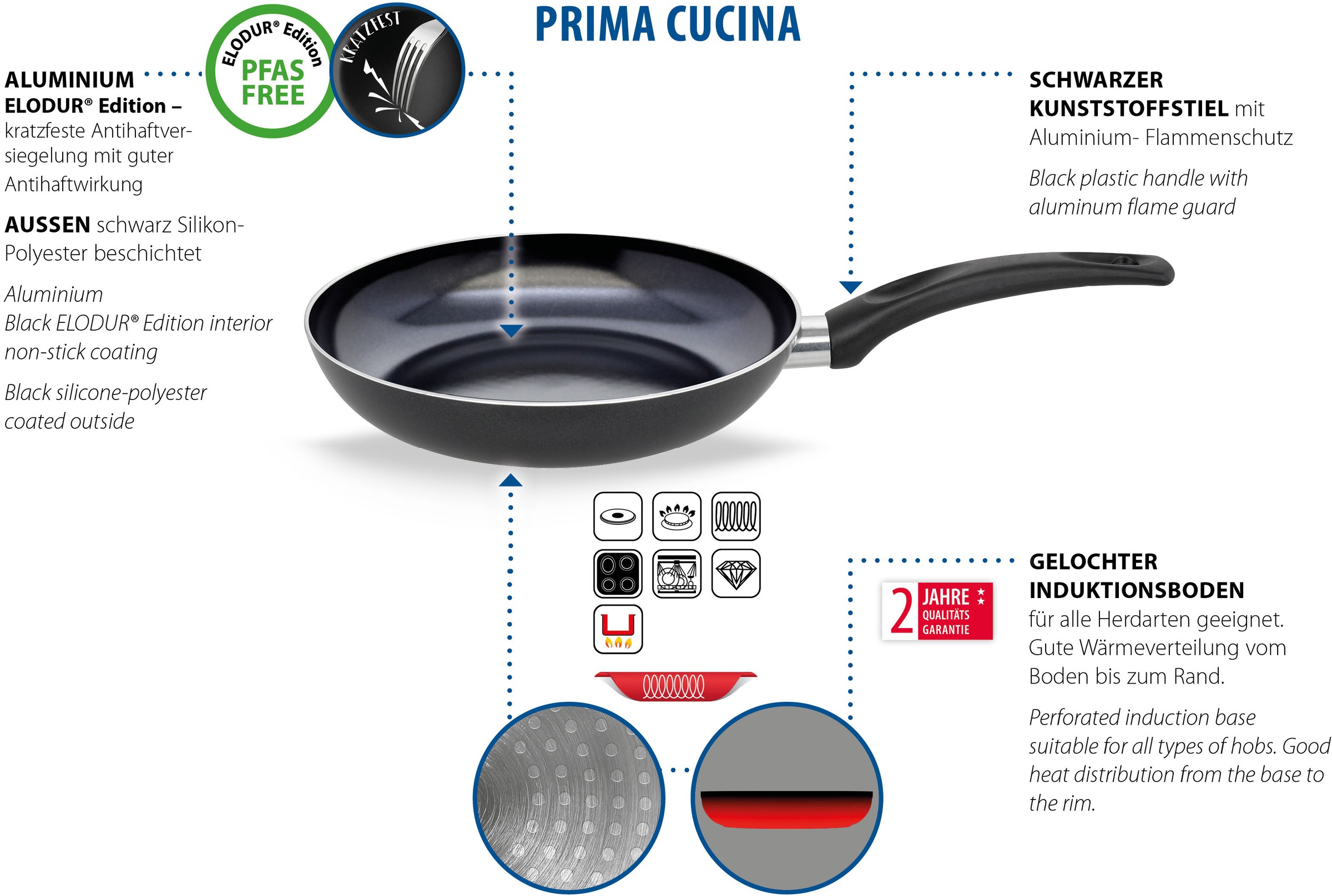 Elo Basic Pfannen-Set »Bratpfanne Prima Cucina, Set 2-teilig« Aluminium Set günstig online kaufen