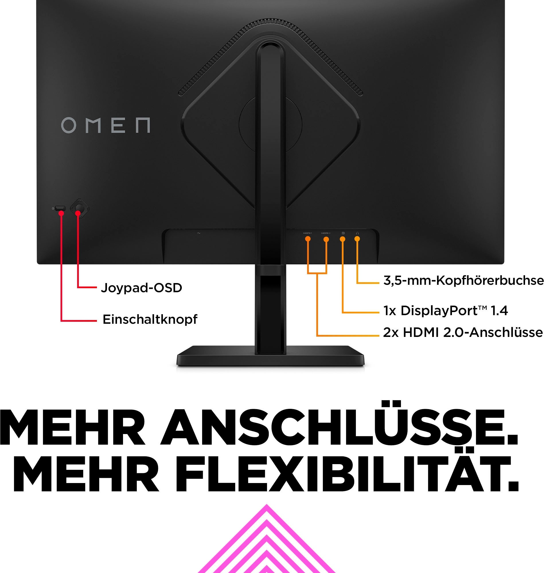 HP Gaming-Monitor »OMEN 27 (HSD-0155-A)«, 68,6 cm/27 Zoll, 1920 x 1080 px, Full HD, 1 ms Reaktionszeit, 165 Hz