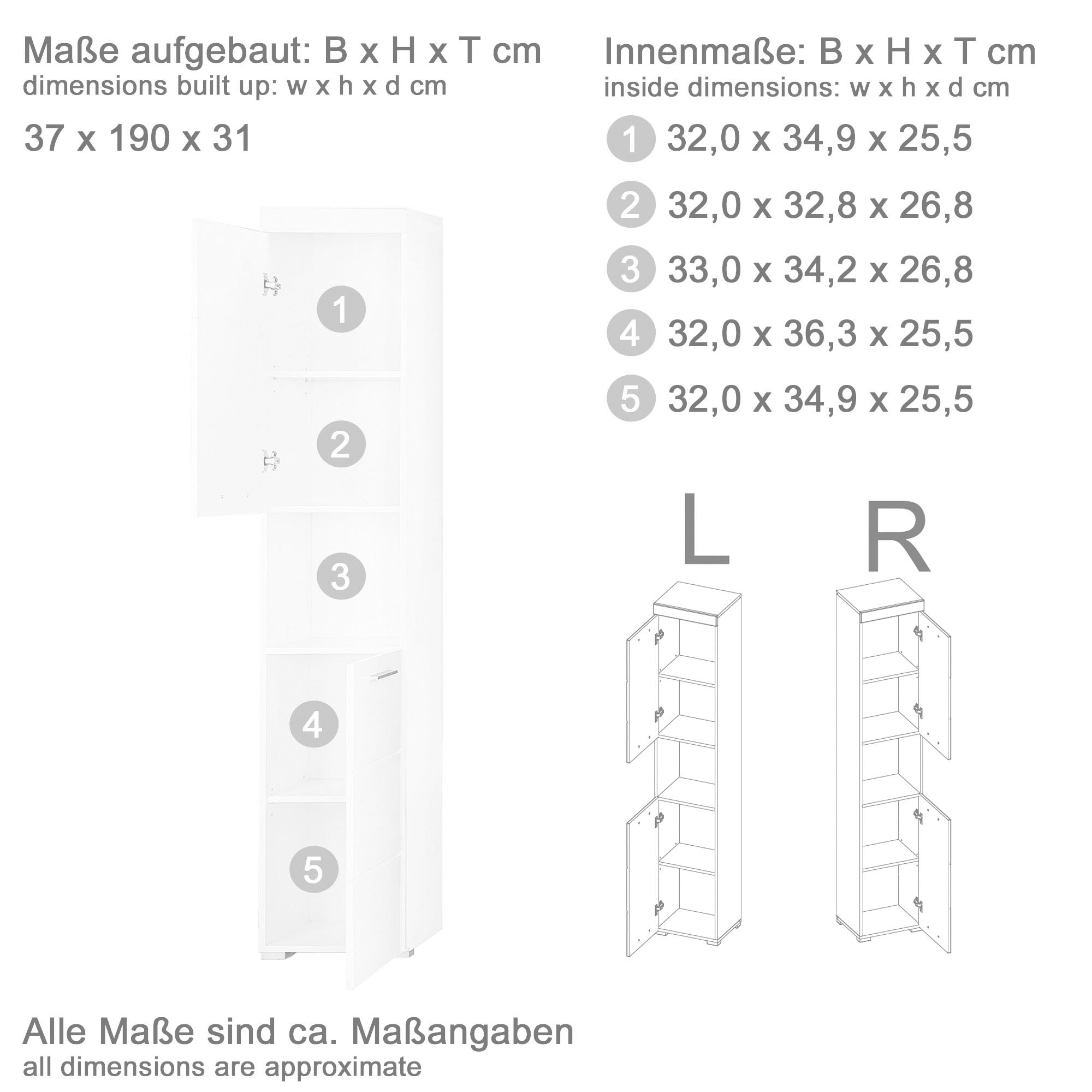 INOSIGN Badmöbel-Set »Avena«, (Set, 5 St.), Badezimmermöbel in verschiedenen Farben - Maße (B/T/H) 163/34/190 cm