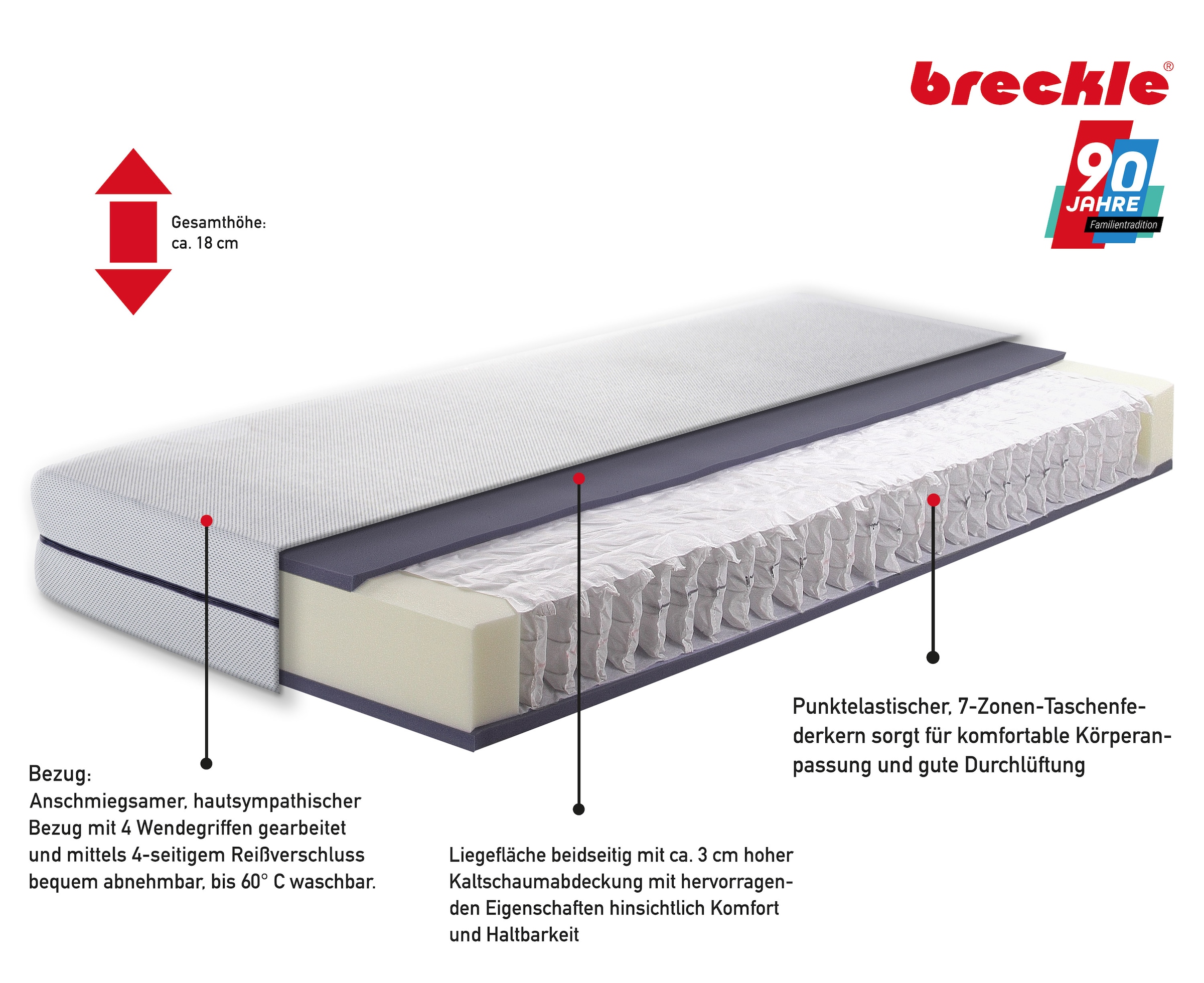 Breckle Taschenfederkernmatratze »Flex Air« 19 cm hoch Raumgewicht: 38 kg/m³ 1-tlg., 1 Stk. tlg.