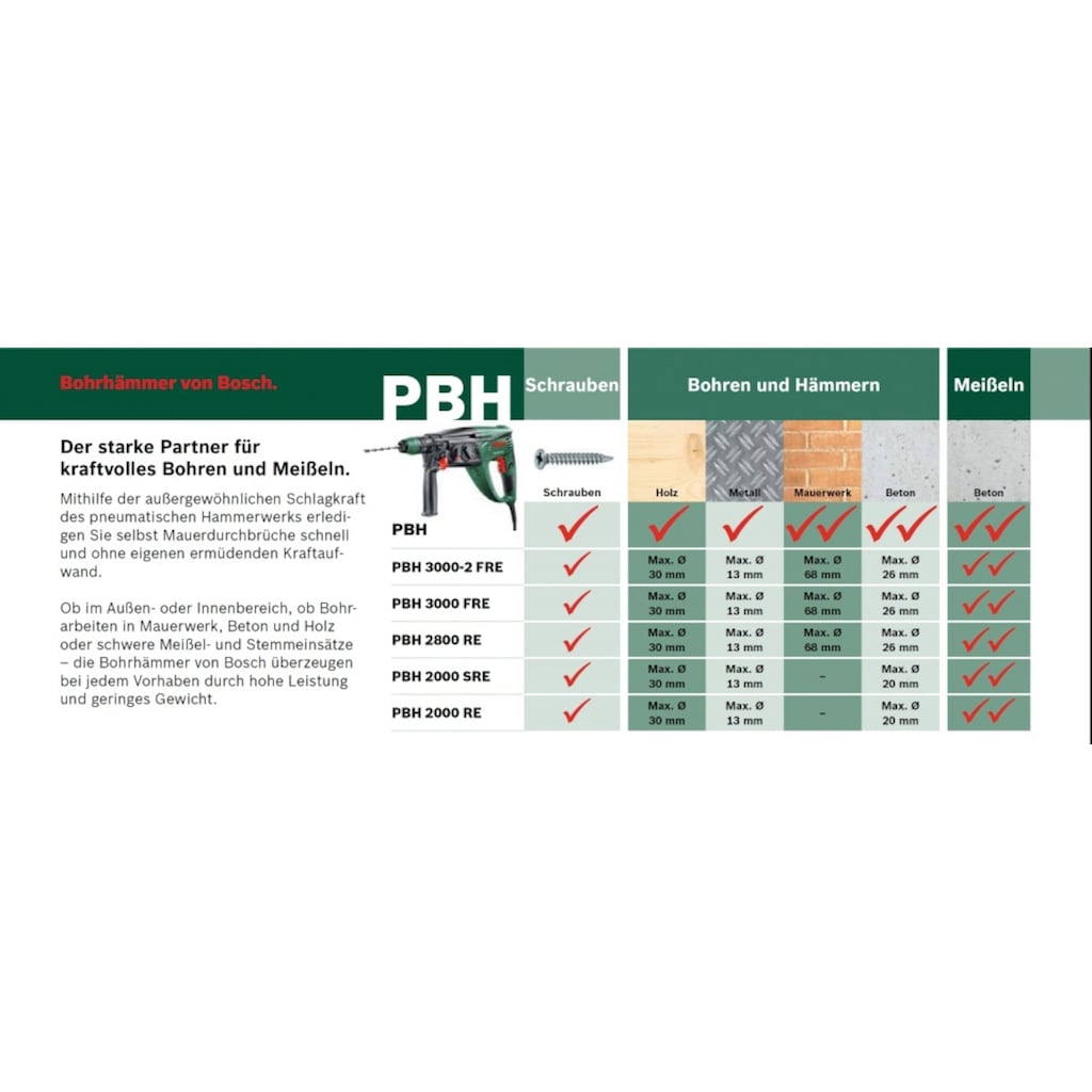 Bosch Home & Garden Bohrhammer »PBH 3000-2 FRE«