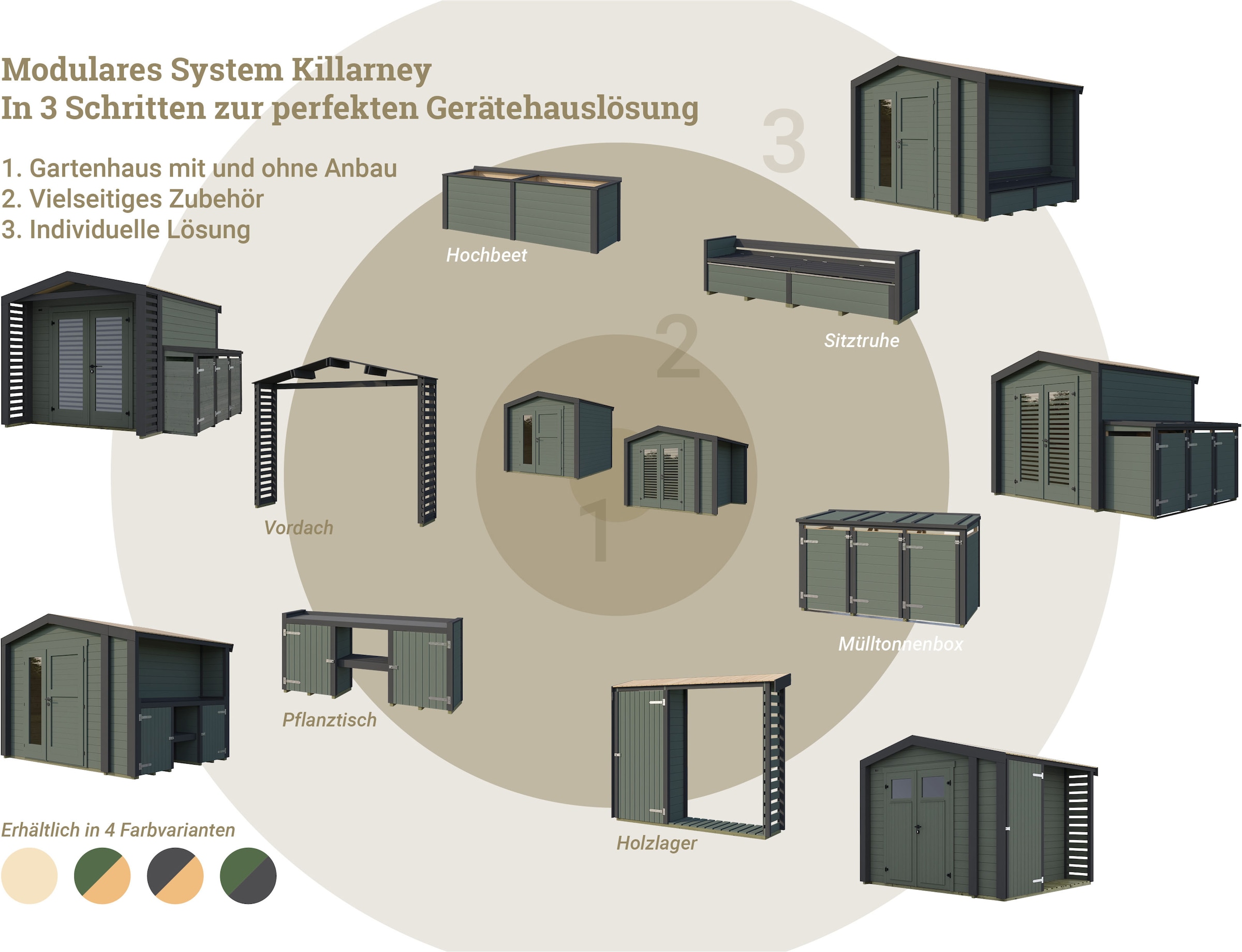 weka Kaminholzregal »optionale Erweiterung für Gartenhaus Killarney« verschiedene Farben und Größen