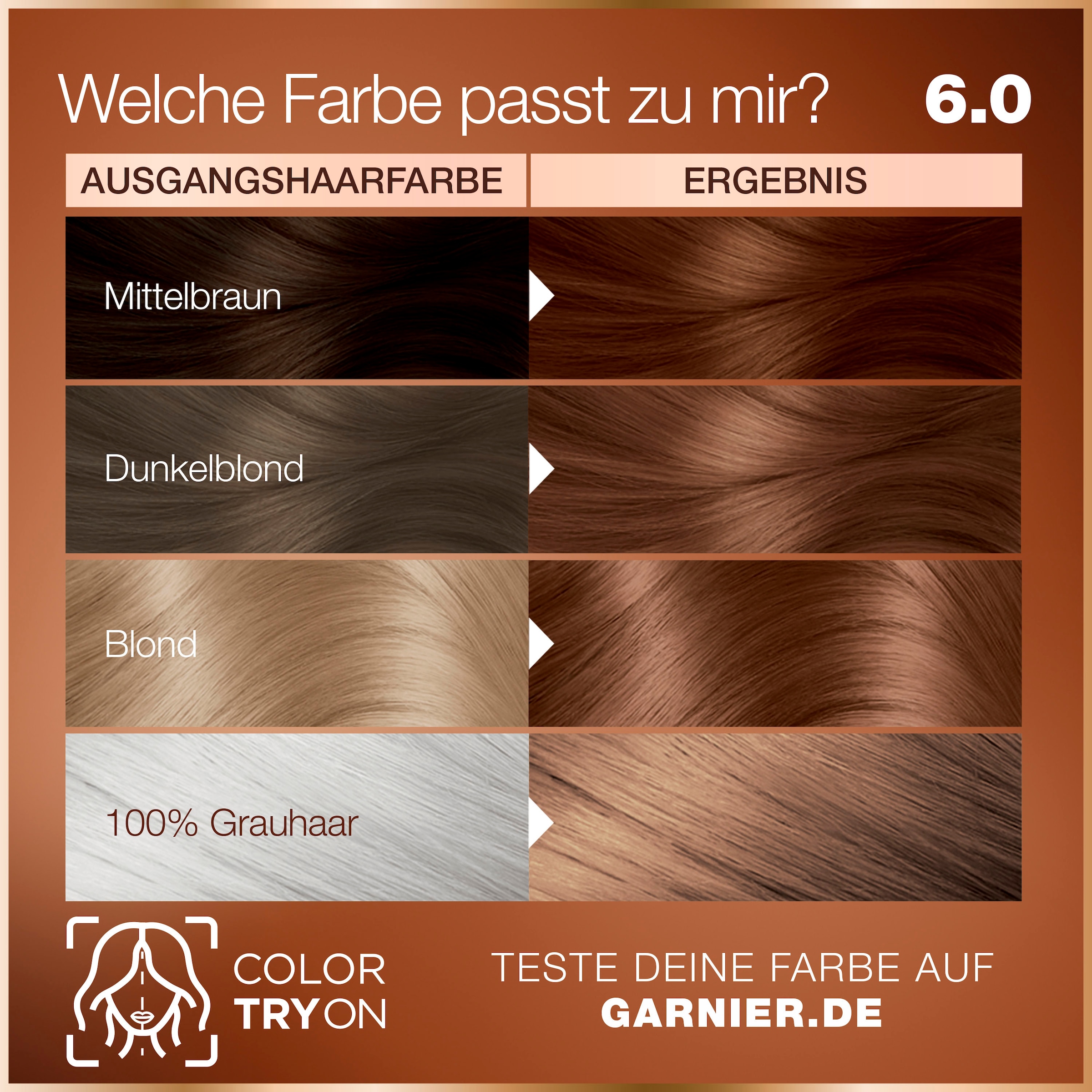 GARNIER Coloration »Garnier GOOD Dauerhafte Haarfarbe«, mit pflegender Formel