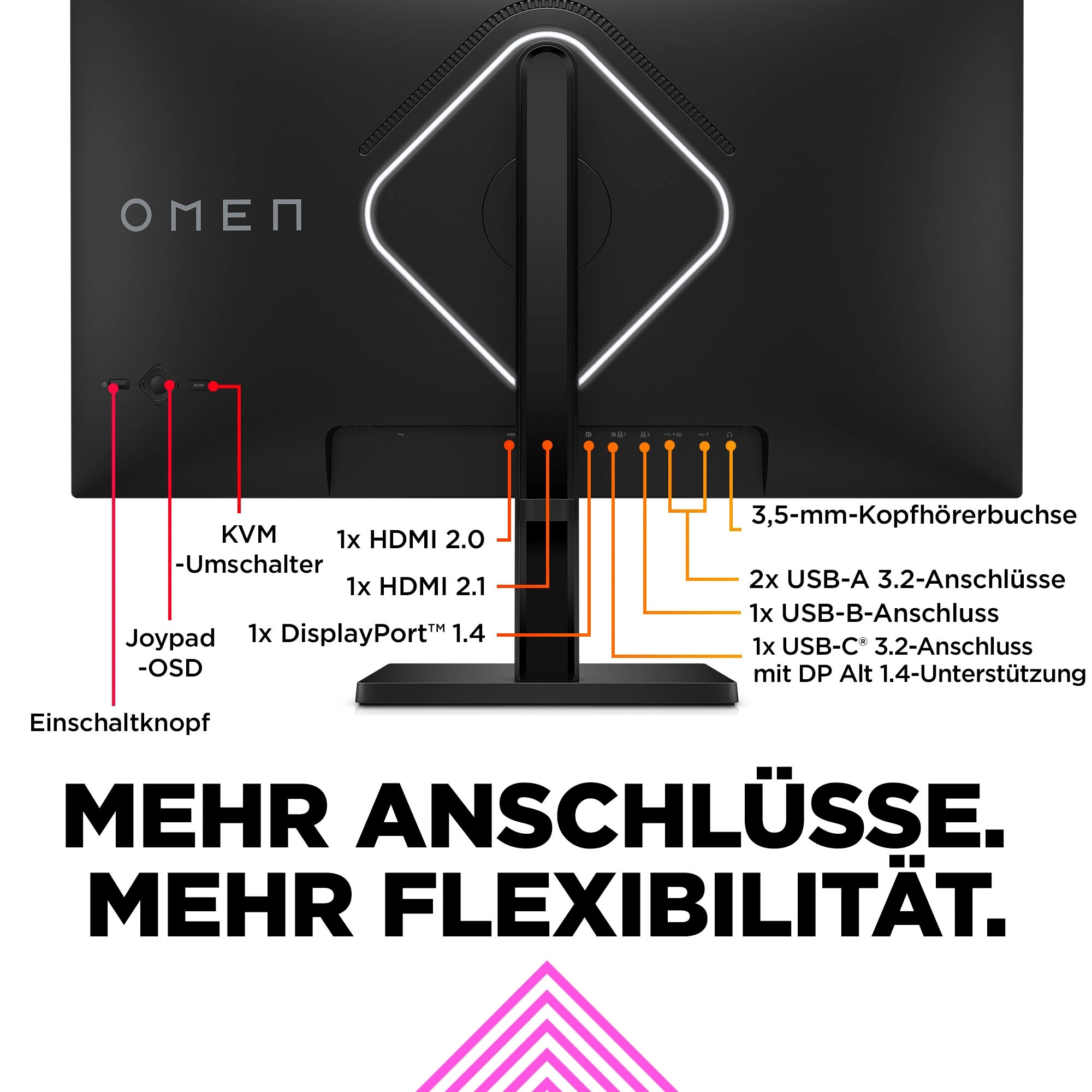 HP Gaming-Monitor »OMEN 27k (HSD-0162-A)«, 69 cm/27 Zoll, 3840 x 2160 px, 4K Ultra HD, 1 ms Reaktionszeit, 144 Hz