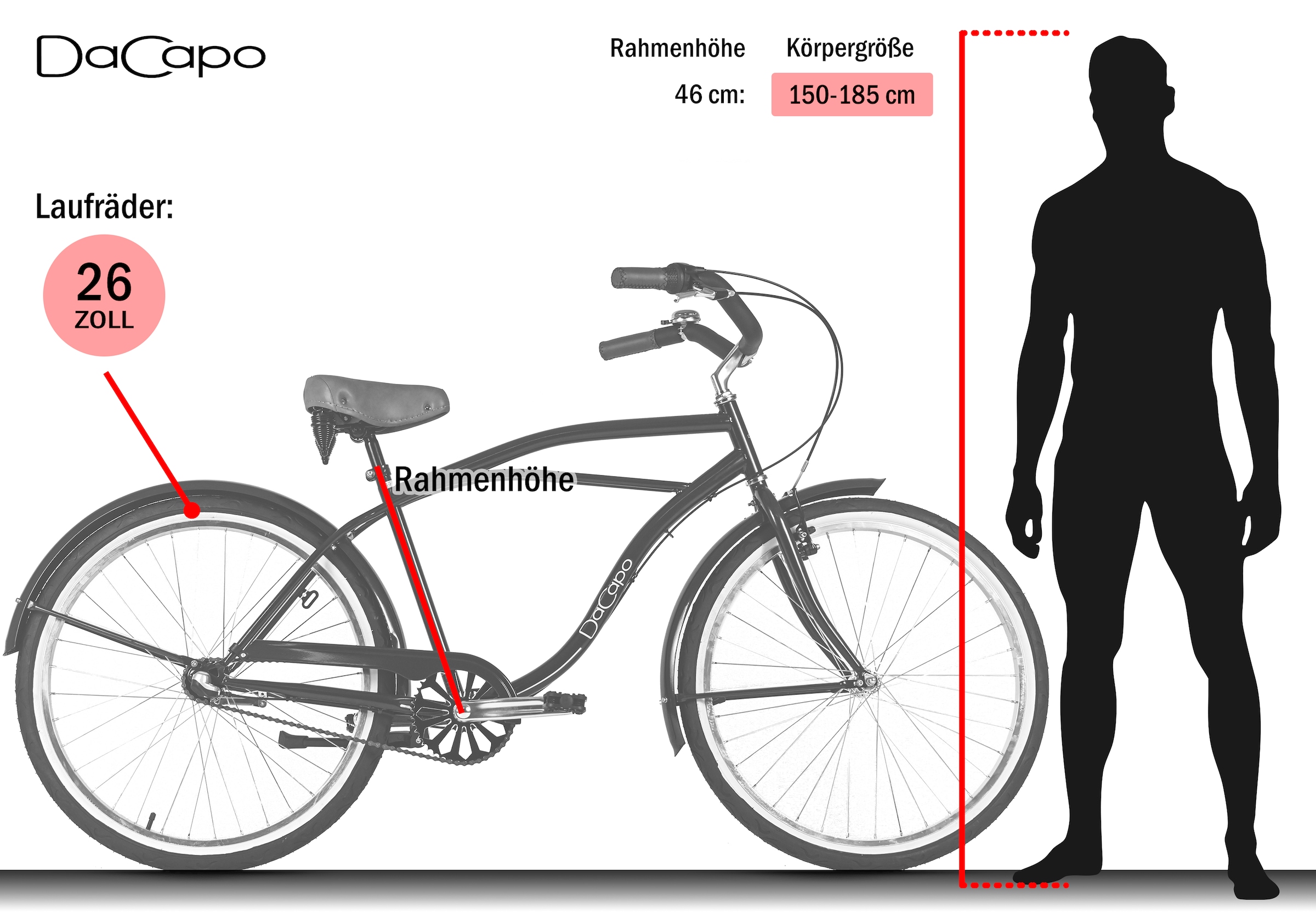 Dacapo Cruiser »Beachcruiser Herren 26" California Blau 3 Gänge RH 46 cm« 3 Gang Shimano Nexus Schaltwerk Nabenschaltung