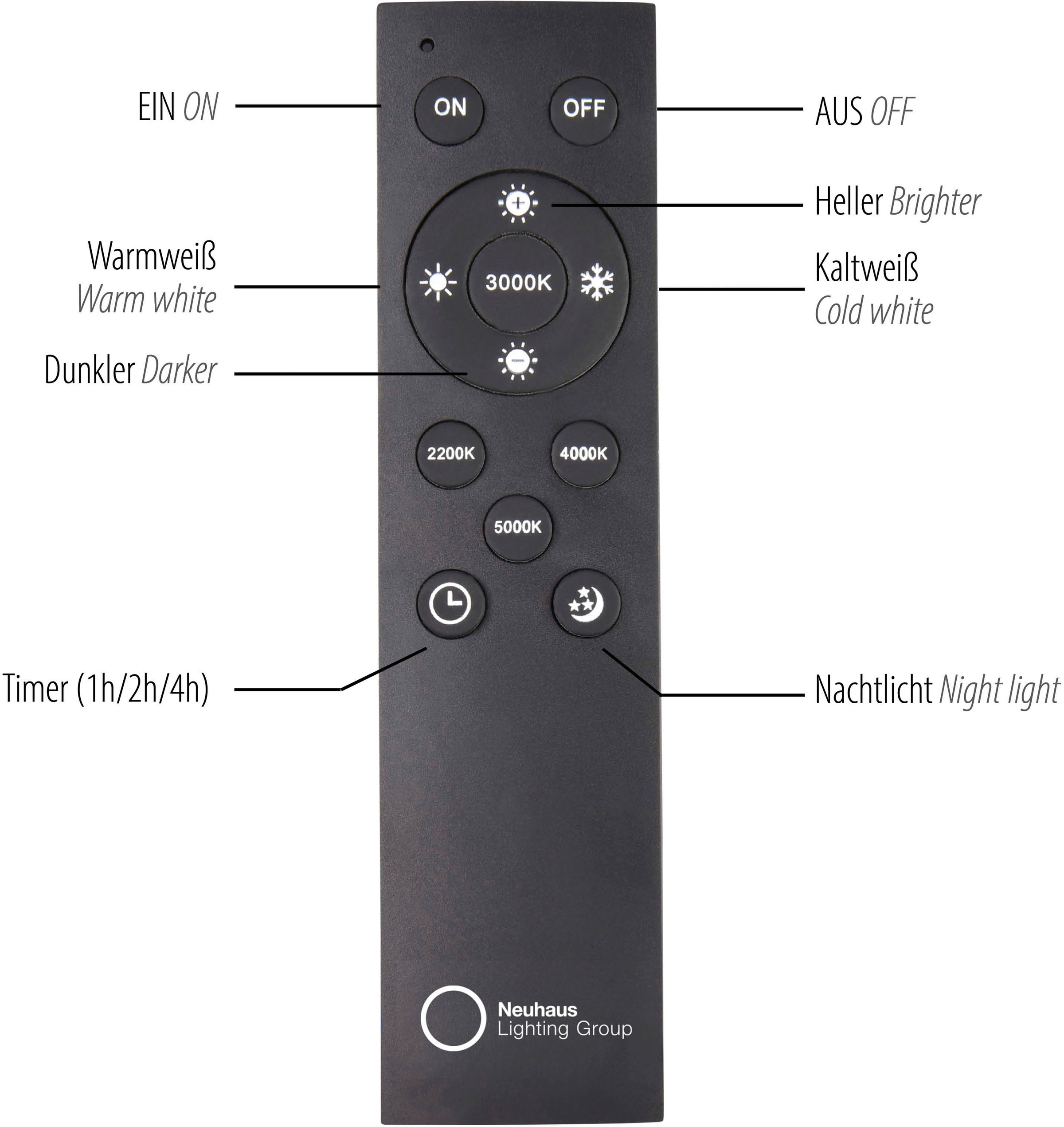 Neuhaus PURE LED Deckenleuchte »PURE Popup« LED-Board 1 Stk. warmweiß - kaltweiß Stufenloses dimmen, CCT, Fernbedienung, Memoryfunktion