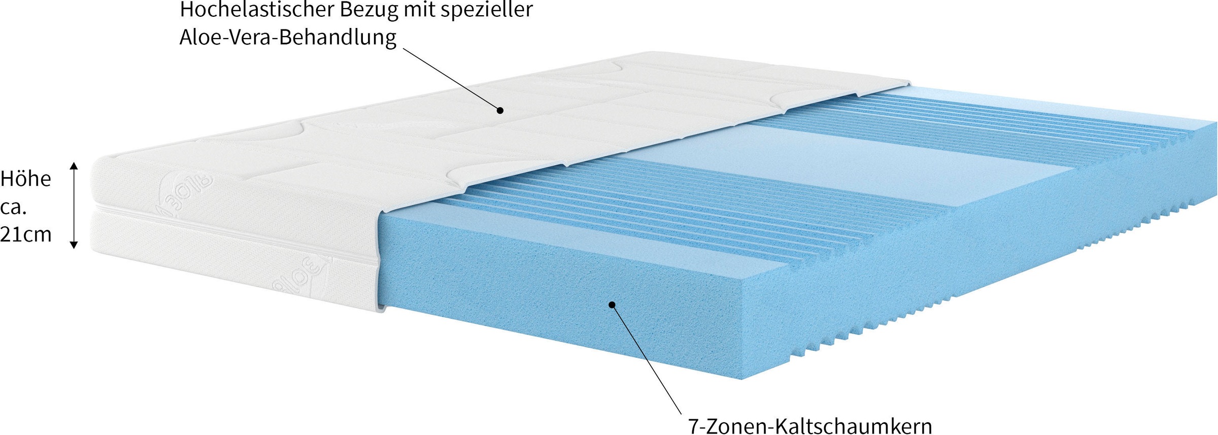 Malie Kaltschaummatratze »7-Zonen Spezialkaltschaum-Matratze XXL«, 20 cm cm hoch, Raumgewicht: 50 kg/m³, (1 St.), Hohe Belastbarkeit bis Härtegrad 5