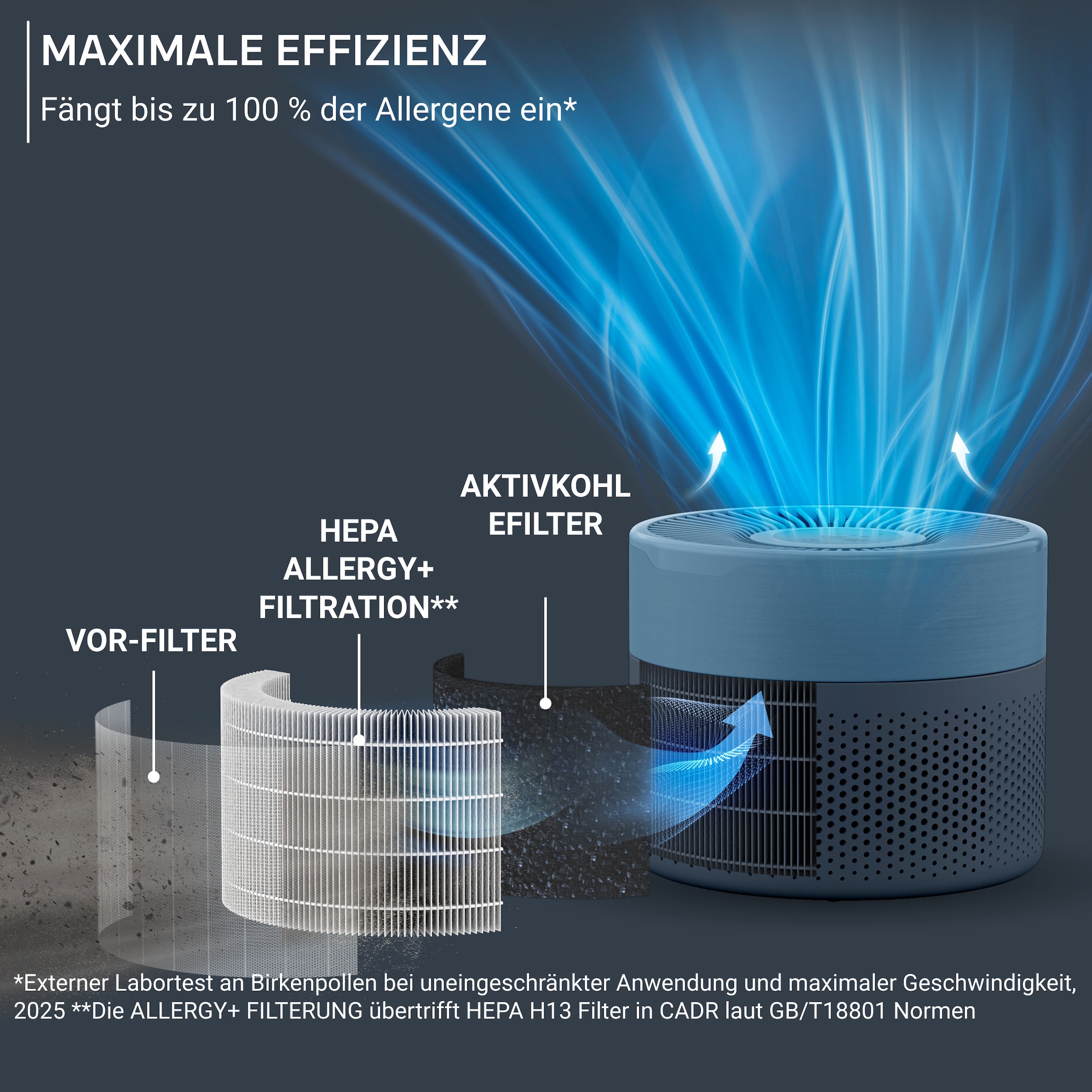 Rowenta Luftreiniger »Pure Air Mini, für zu Hause, ultrakompakt« für 22 qm Räume besonders leise, Nachtmodus, reduziert unangenehme Gerüche