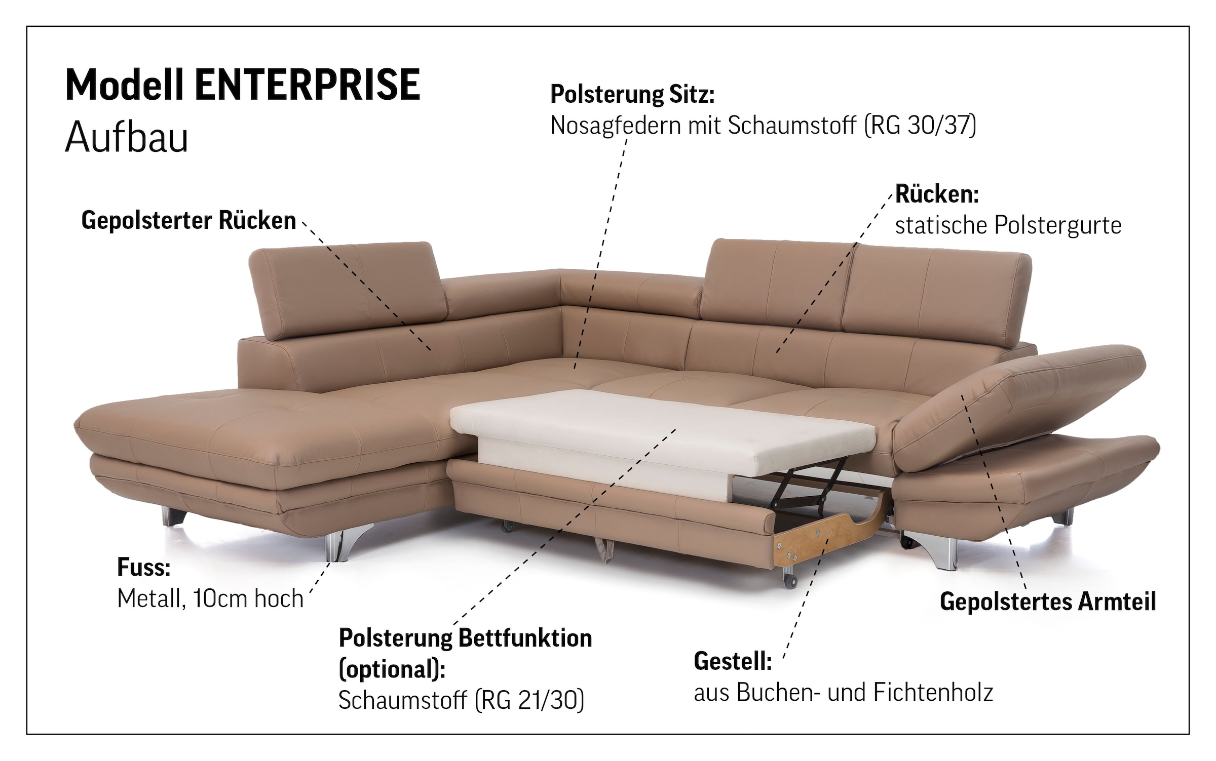 COTTA Ecksofa »Enterprise L-Form«, mit Arm- & Kopfteilverstellung, wahlweise mit Bettfunktion