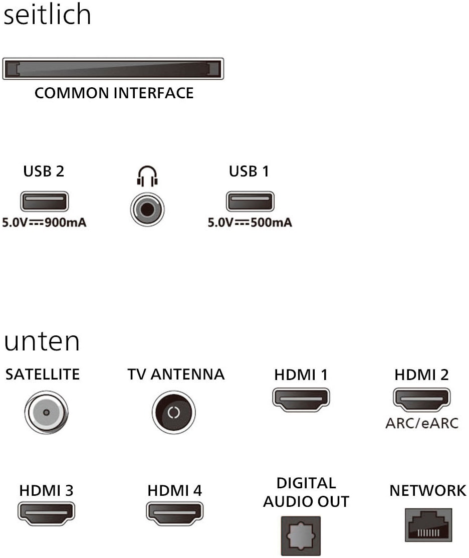 Philips QLED-Fernseher »43PUS9000/12«, Smart-TV
