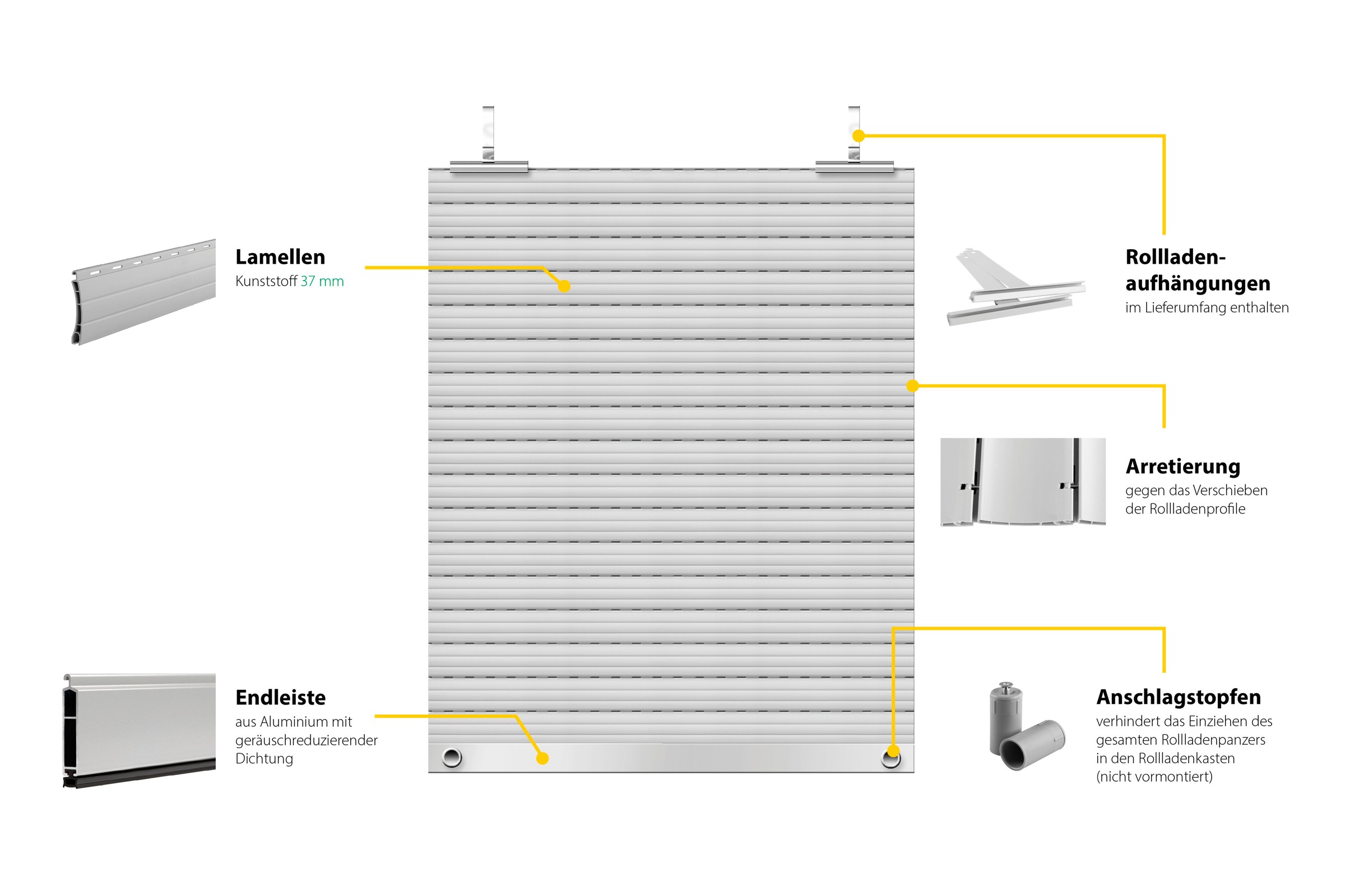SCHELLENBERG Rollladenpanzer »Set für Fenster, Mini System für 40 mm Stahlrohrwelle«, (Set), PVC Jalousie, in verschiedenen Größen erhältlich, grau