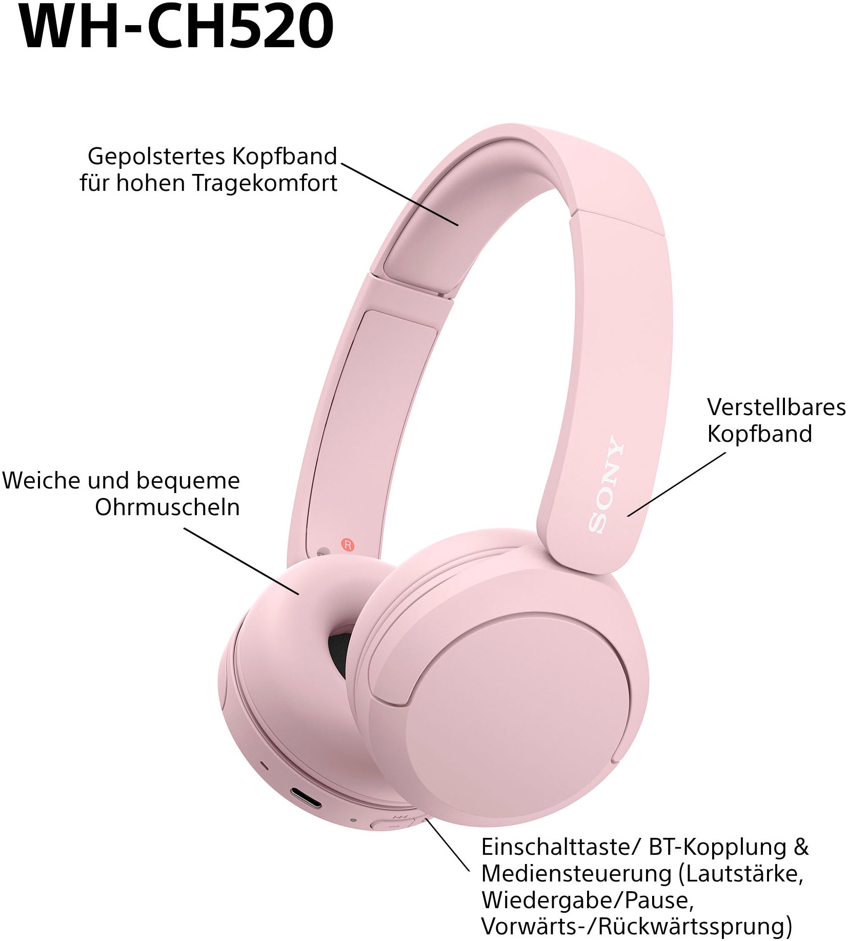 Sony Bluetooth-Kopfhörer »WHCH520«, Bluetooth, Noise-Cancelling-Active Noise Cancelling (ANC)-Freisprechfunktion-Rauschunterdrückung-Sprachsteuerung-kompatibel mit Siri, 200 Std. Max. Akkulaufzeit (Standby)