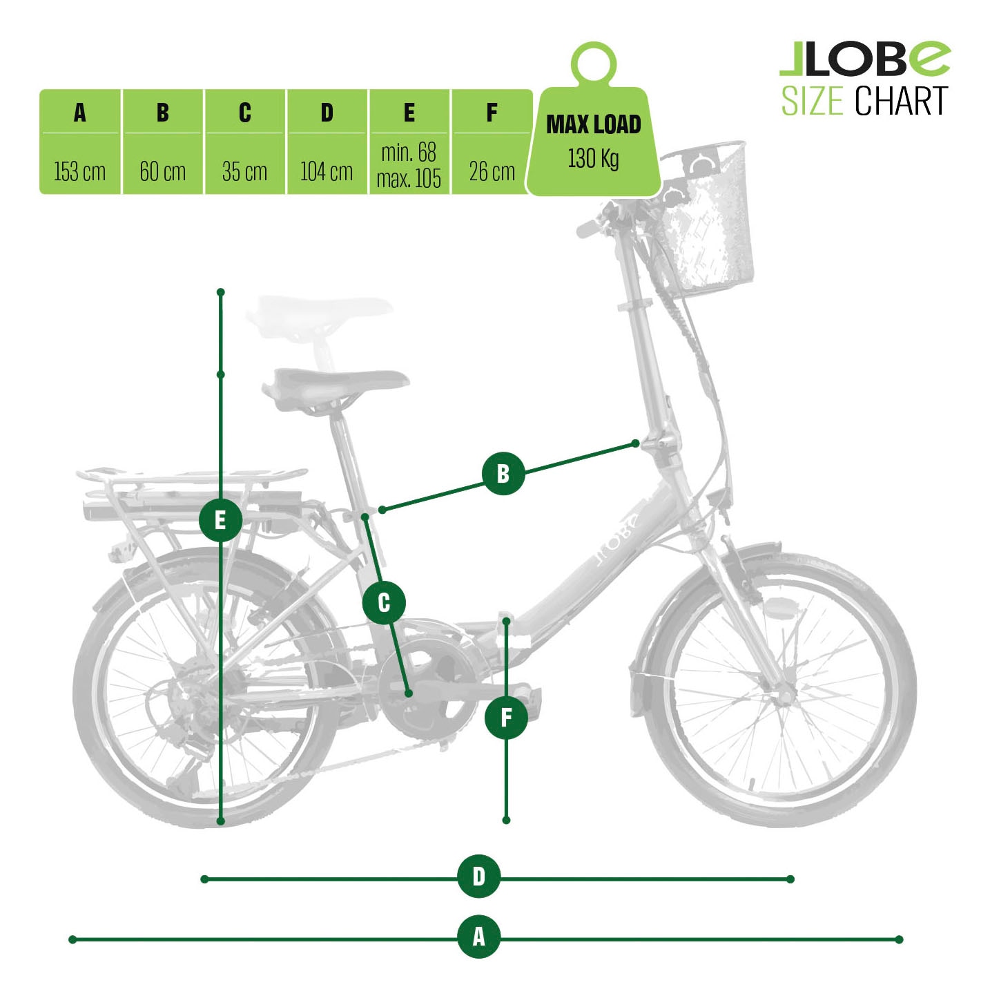 LLobe »Falt E-Bike 20" Agile« 5 Gang Shimano Tourney Schaltwerk Kettenschaltung Heckmotor 250 W