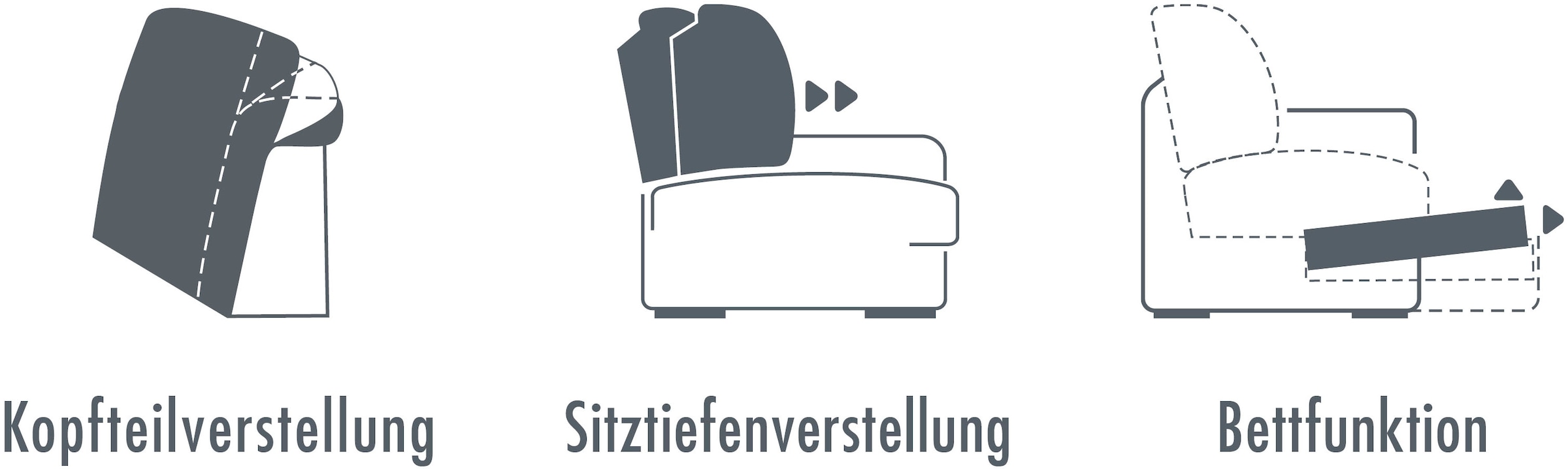 Die PlanBar Ecksofa »MP-IN17004 L-Form, Breite 323 cm, mit Kaltschaum-Polsterung« inkl. Sitztiefenverstellung, wahlweise weitere Funktionen