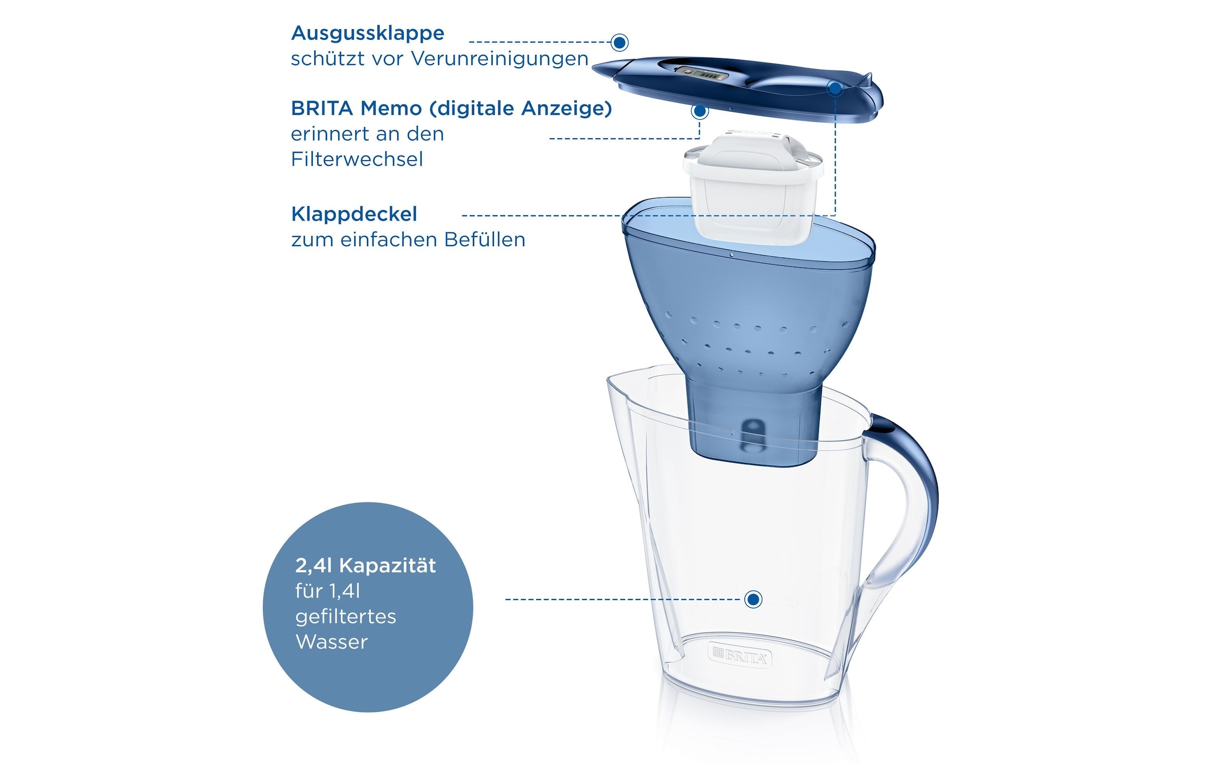 BRITA Wasseraufbereiter »Marella« 1,4 l