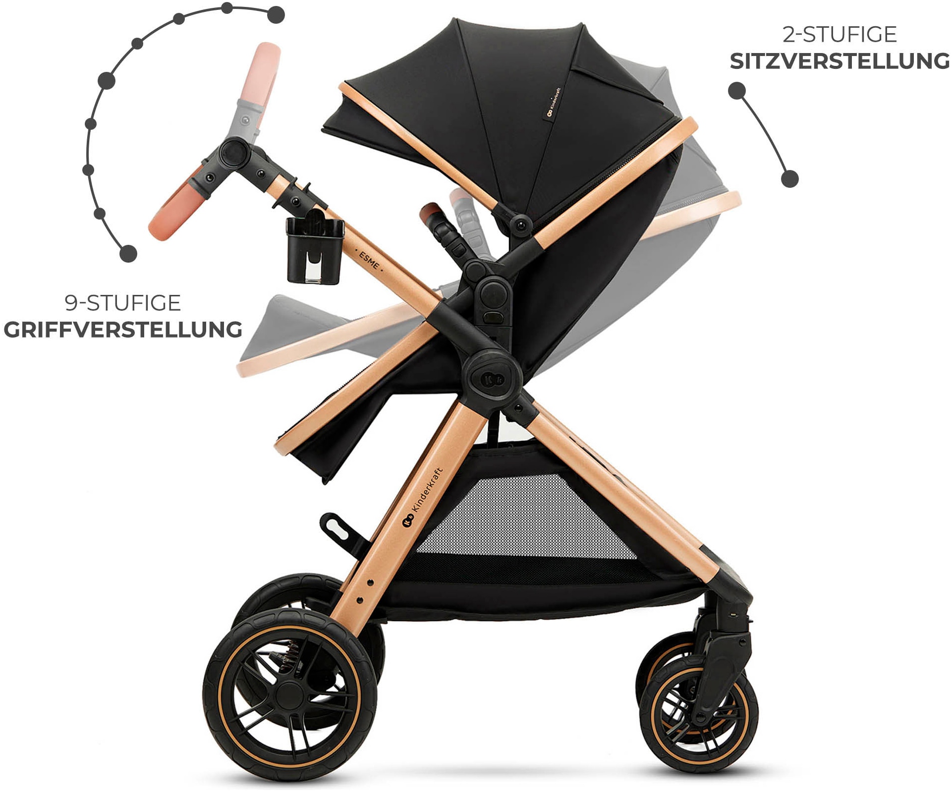 Kinderkraft Kombi-Kinderwagen »ESME 3IN1«, 25 kg, inkl. Babyschale MINK PRO 2 i-Size (40–87 cm)