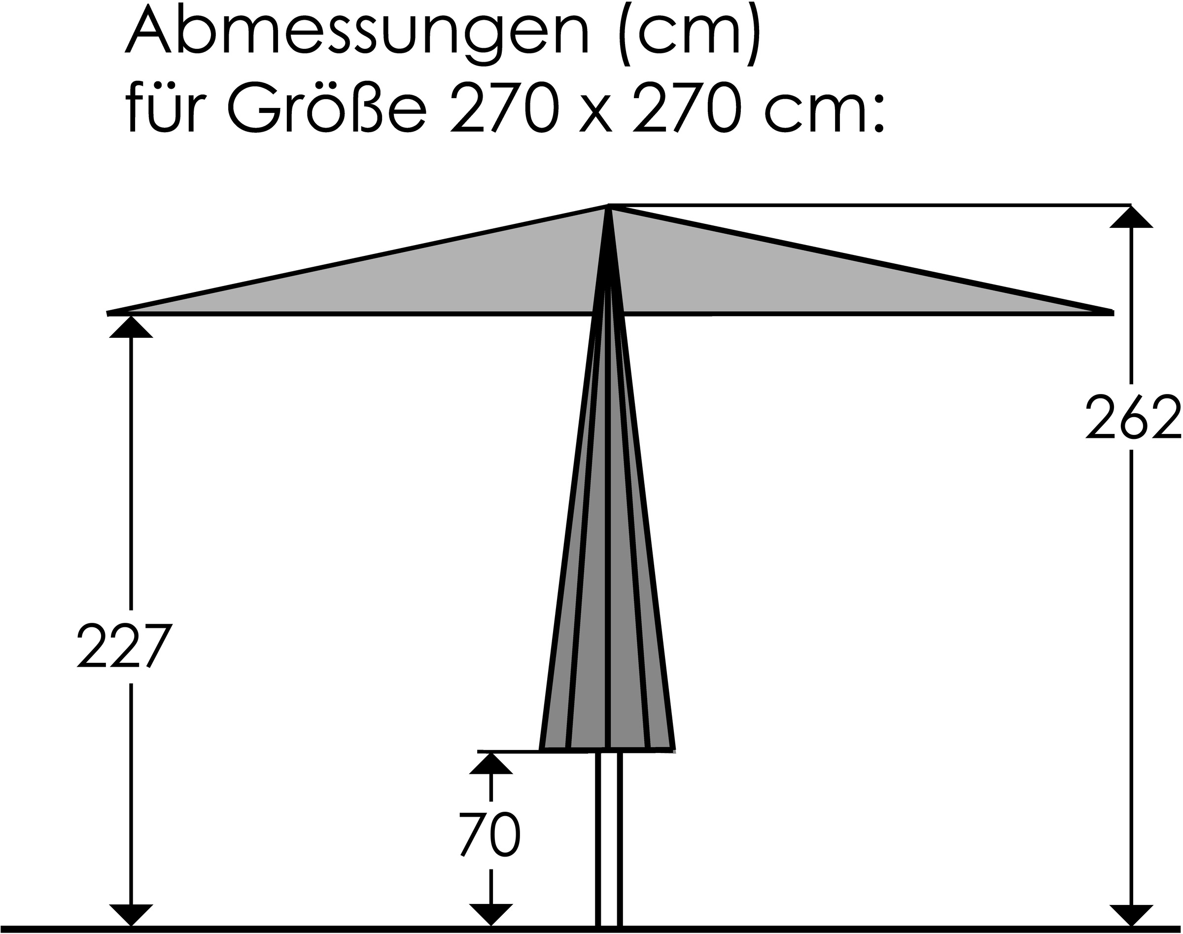 Schneider Schirme Marktschirm »Korsika« 270 x 270 cm