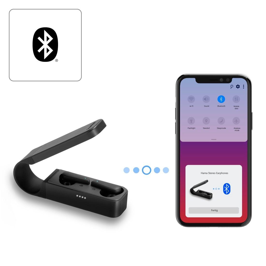 Hama Bluetooth-Kopfhörer »Spirit Pocket, True Sprachsteuerung kaufen Bluetooth Kopfhörer«, Headset, Duplex, TWS, Wireless In-Ear online