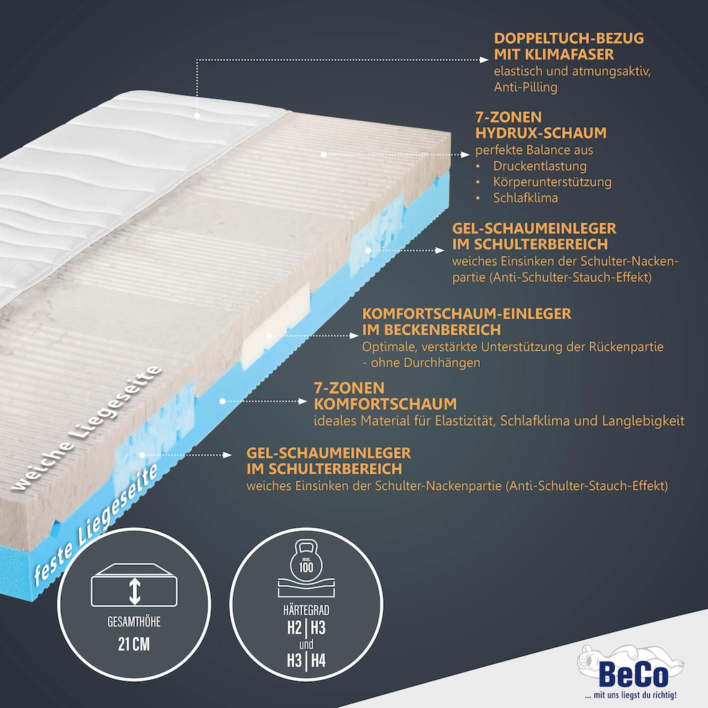 Beco Komfortschaummatratze »2 Dreams«, 21 cm cm hoch, Raumgewicht: 35 kg/m³, (1 St.), komfortable Matratze in 90x200 cm und weiteren Größen erhältlich