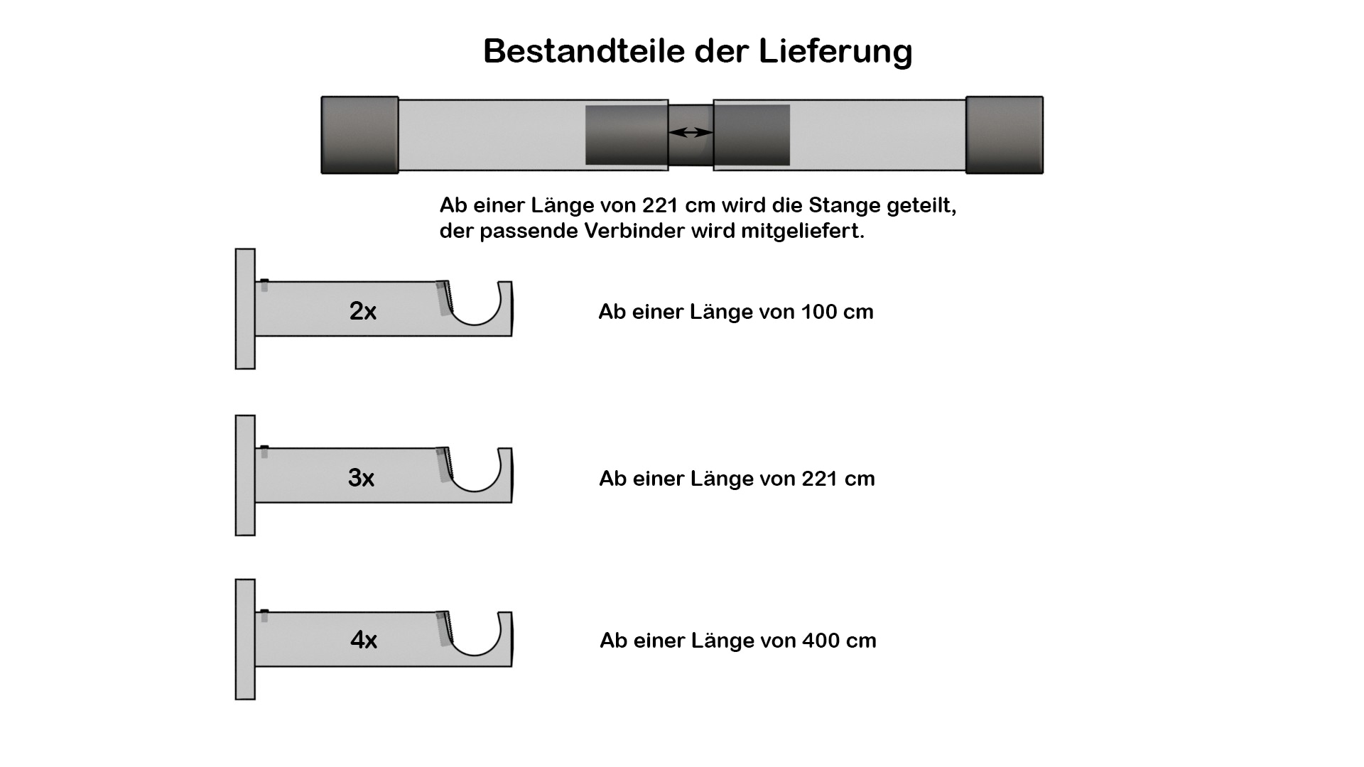 indeko Gardinenstange »Linz« 1 läufig-läufig Wunschmaßlänge