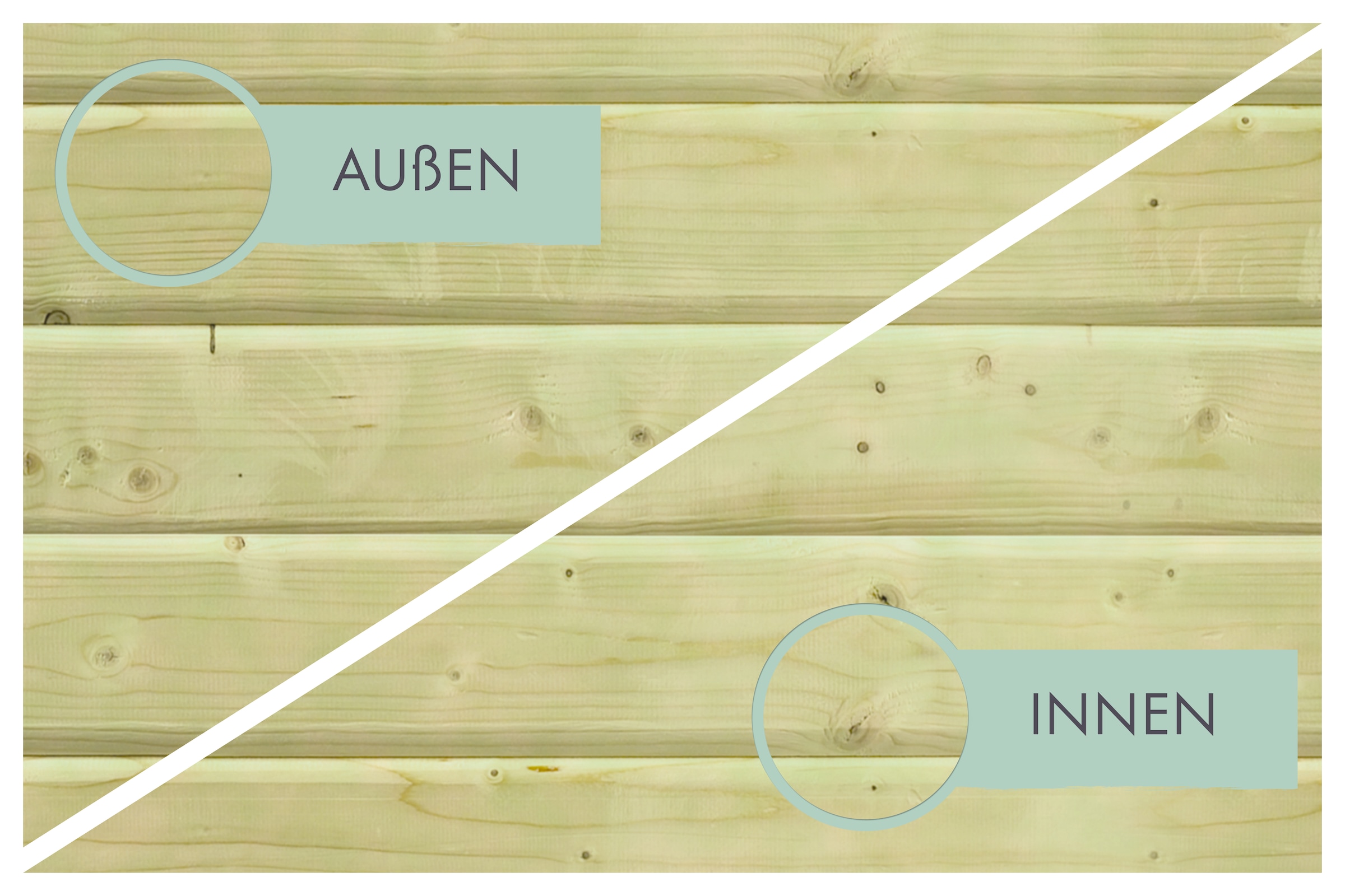 Karibu Rechteckpool »Triton L 181,5 x B 305 x H 69 cm« kesseldruckimprägniert