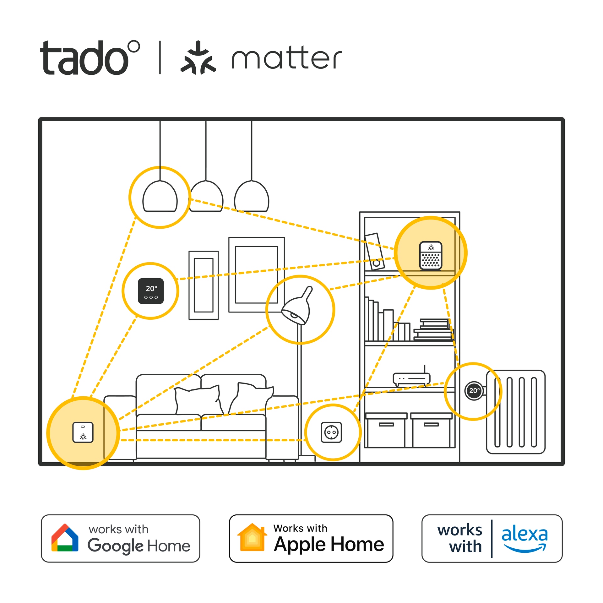 Tado Smart-Home-Zubehör »Wireless Smart Thermostat X - Starter Kit«