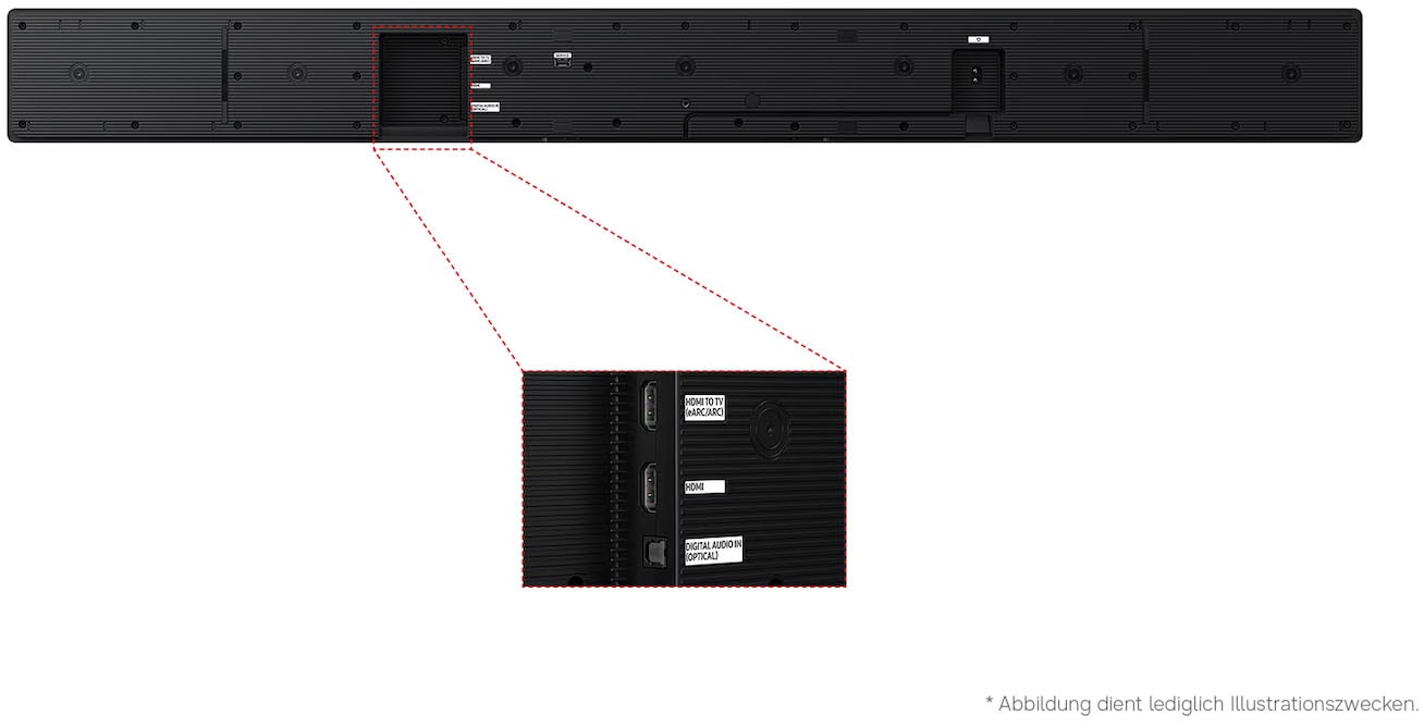 Samsung Soundbar »HW-QS95GH« 7.1.2 (Bluetooth | WLAN (WiFi) Lautstärkeregelung | Nacht Modus | Pairing 65 W) 7.1.2 All-in-One-Soundbar, bündige Wandmontage, Dolby Atmos & DTS:X 3D